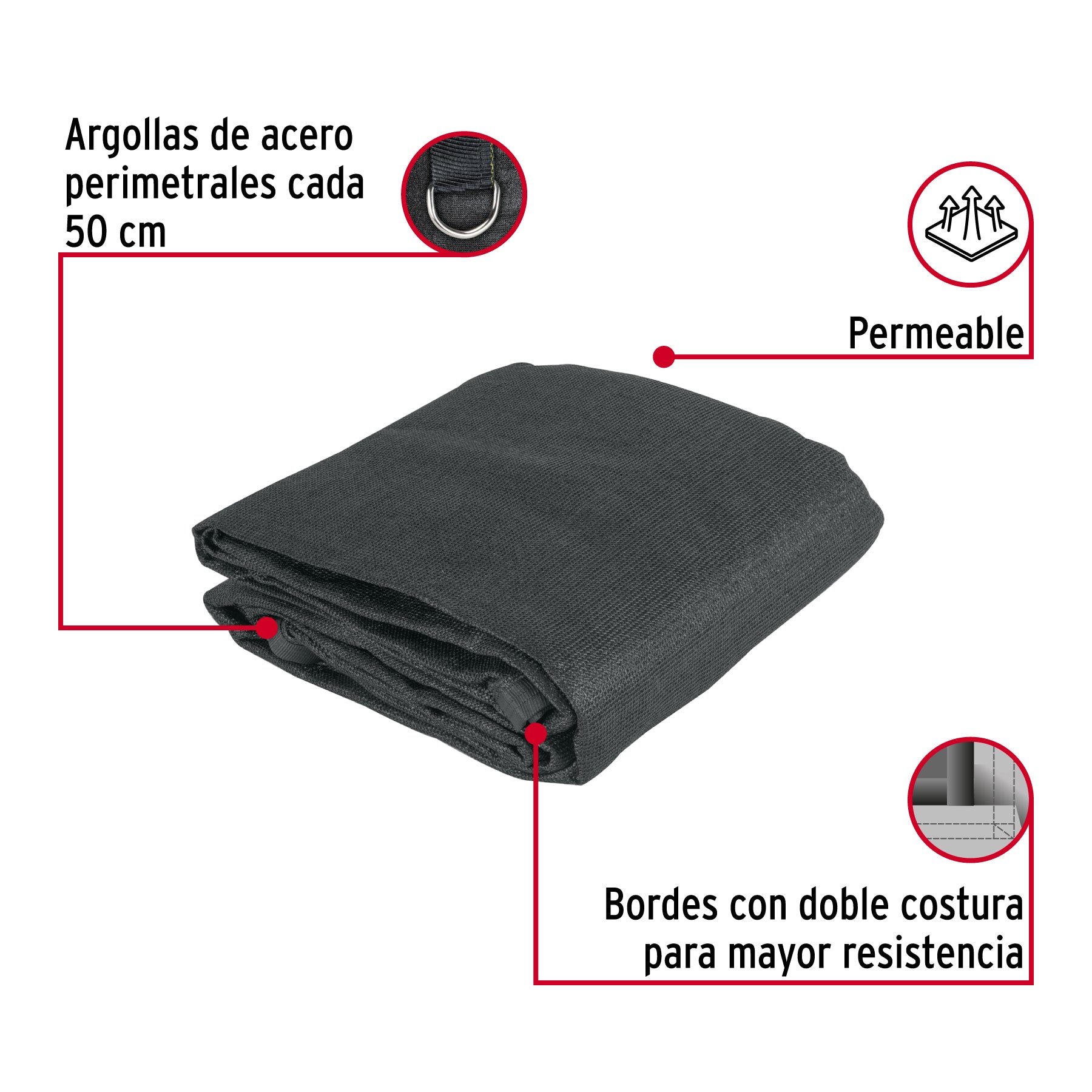 Toldo raschel negro de 4 m, 90% sombra, ancho 3 m, FIERO