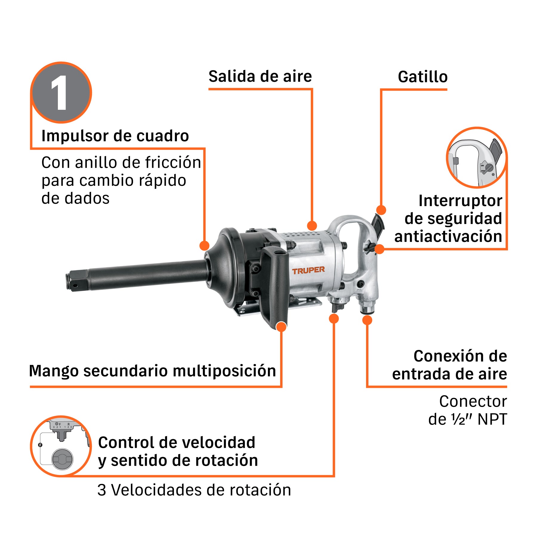 Llave (pistola) de impacto neumática 1', industrial, TRUPER