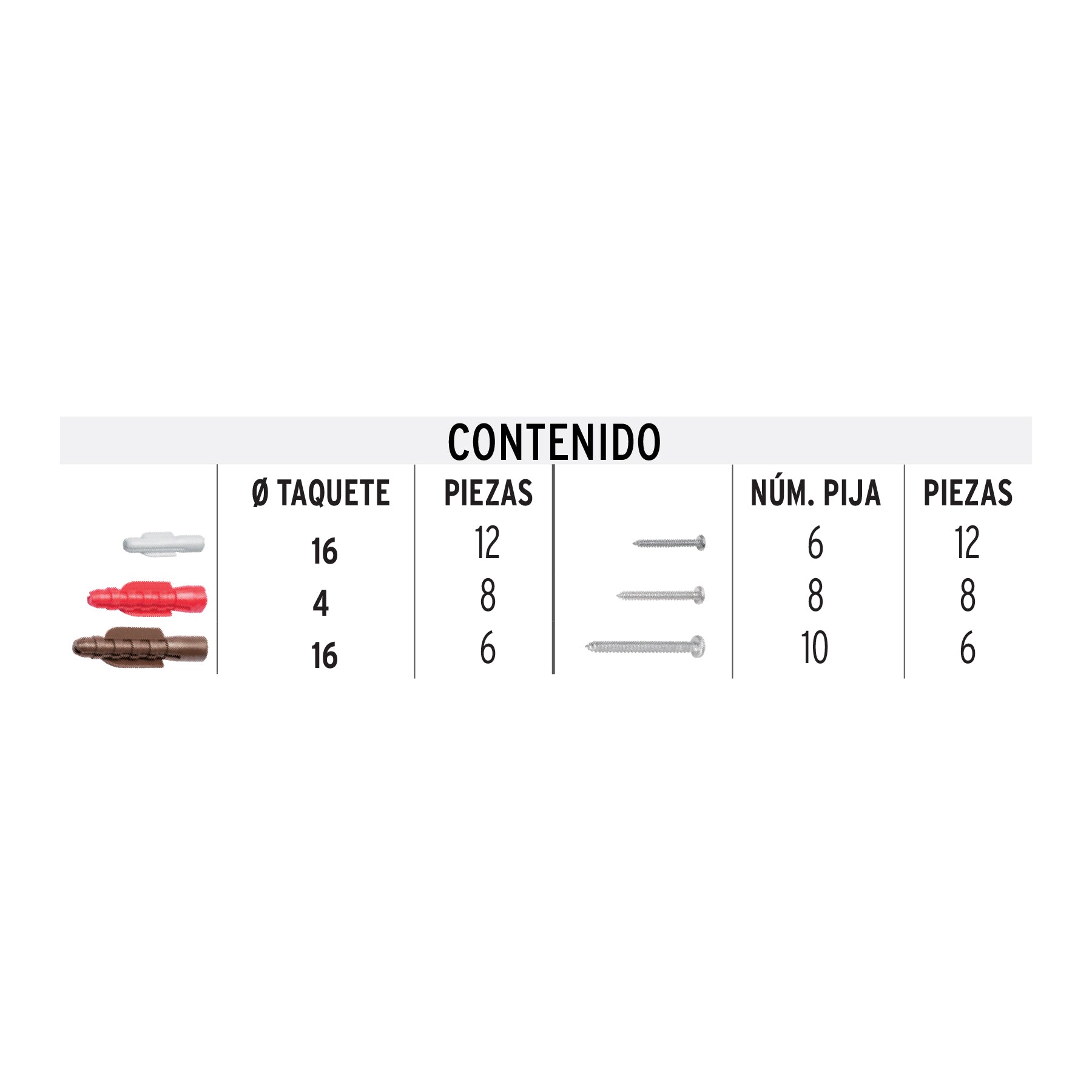 Estuche 26 taquetes 3/16', 1/4', 5/16', c/pijas #6, #8, #10