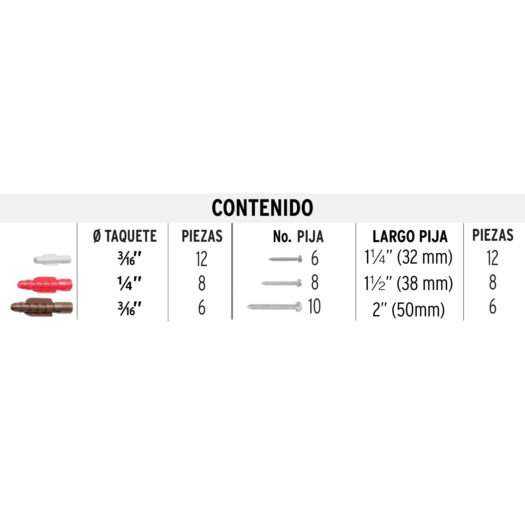 Estuche 26 taquetes 3/16', 1/4', 5/16', c/pijas #6, #8, #10