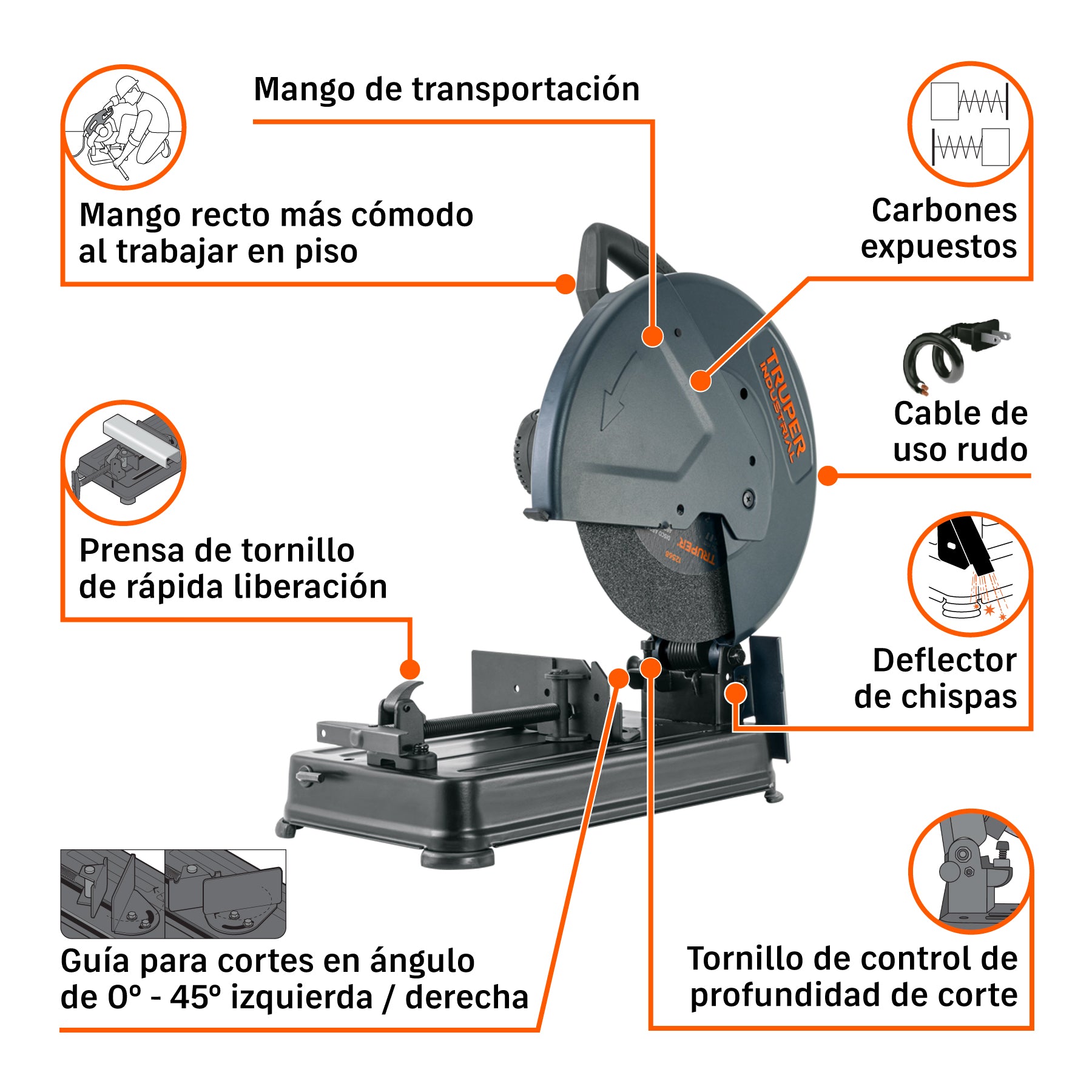 Tronzadora / cortadora de metales 14', 2200 W mango recto