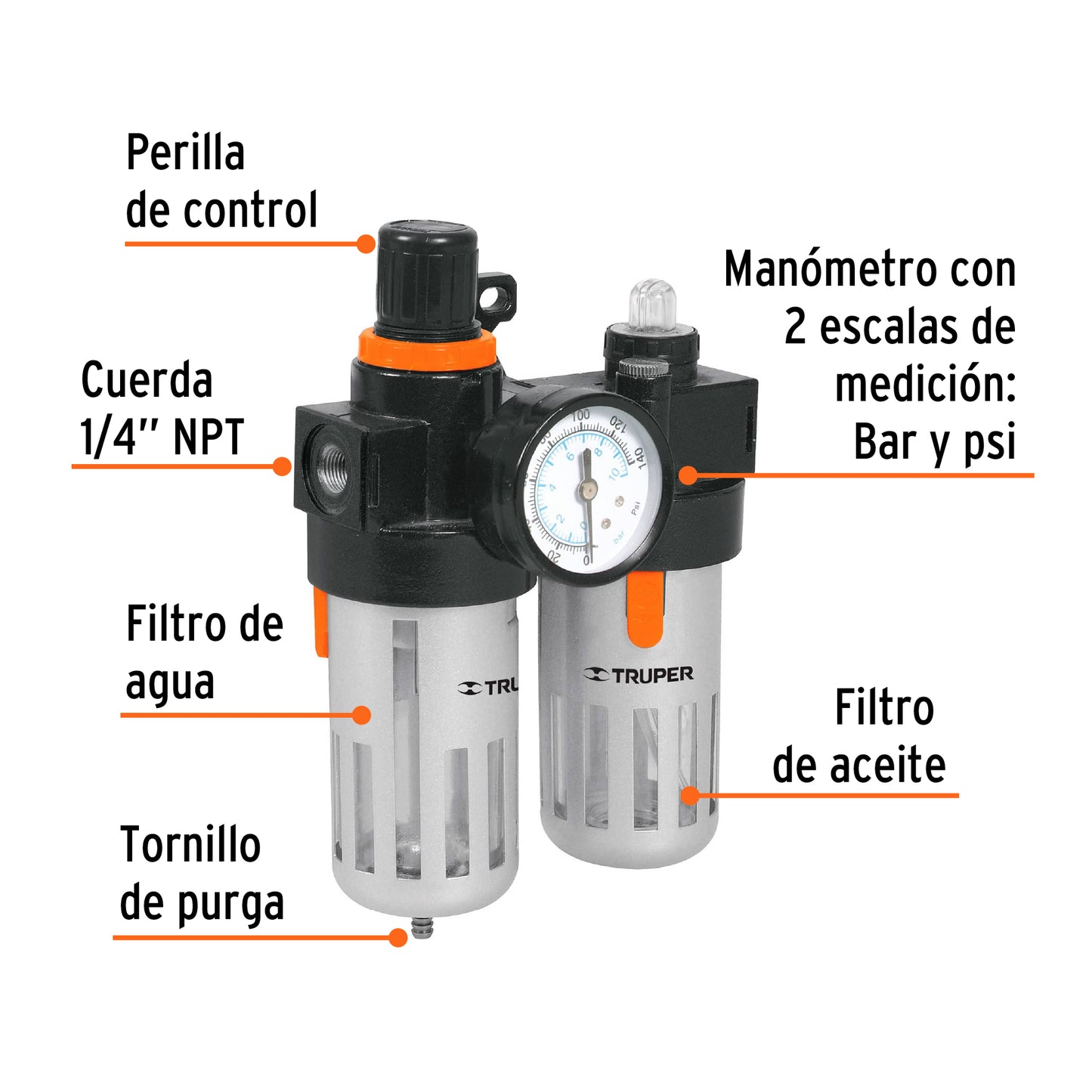 Unidad de limpieza y lubricación, cuerda 1/4 npt