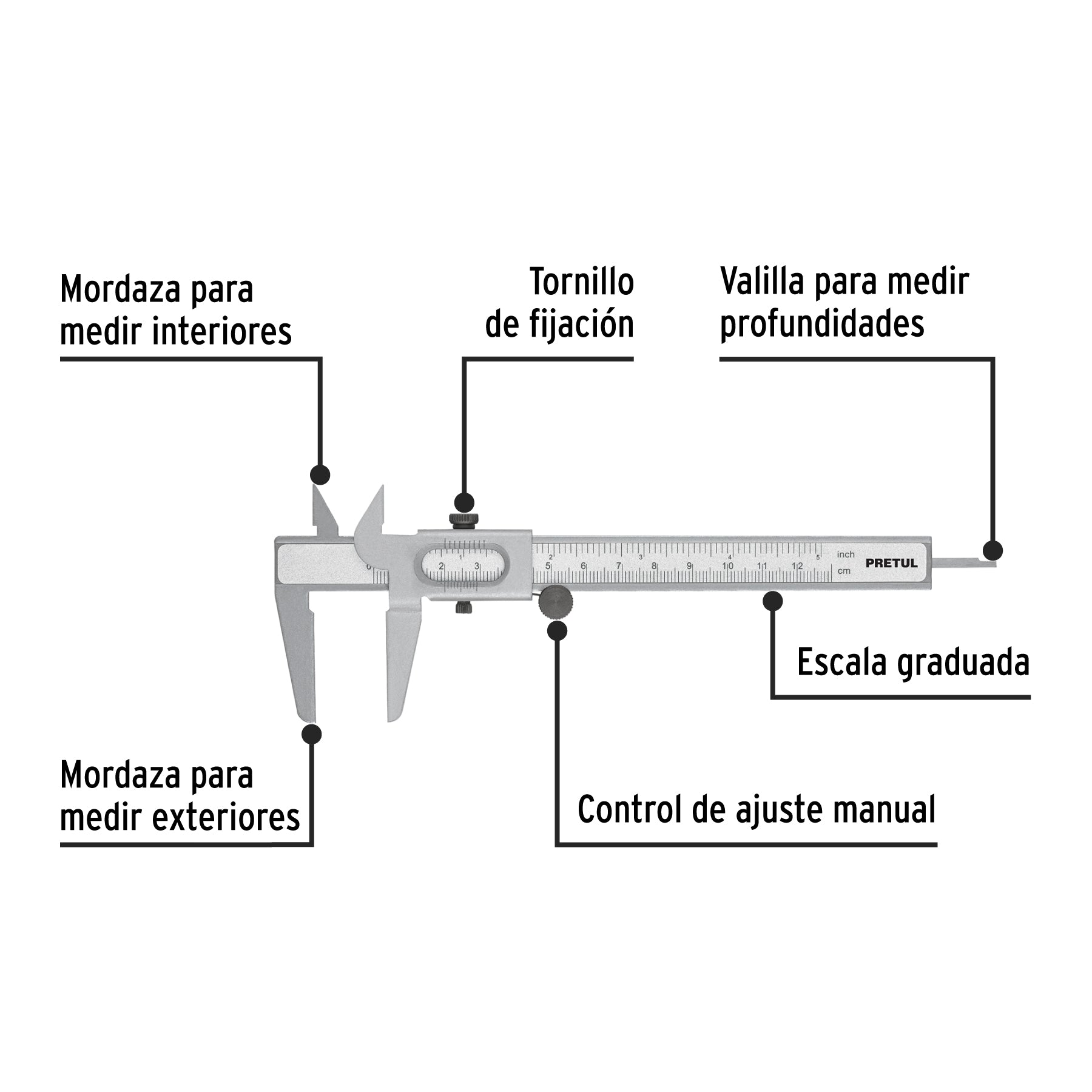 Vernier de 5", pretul