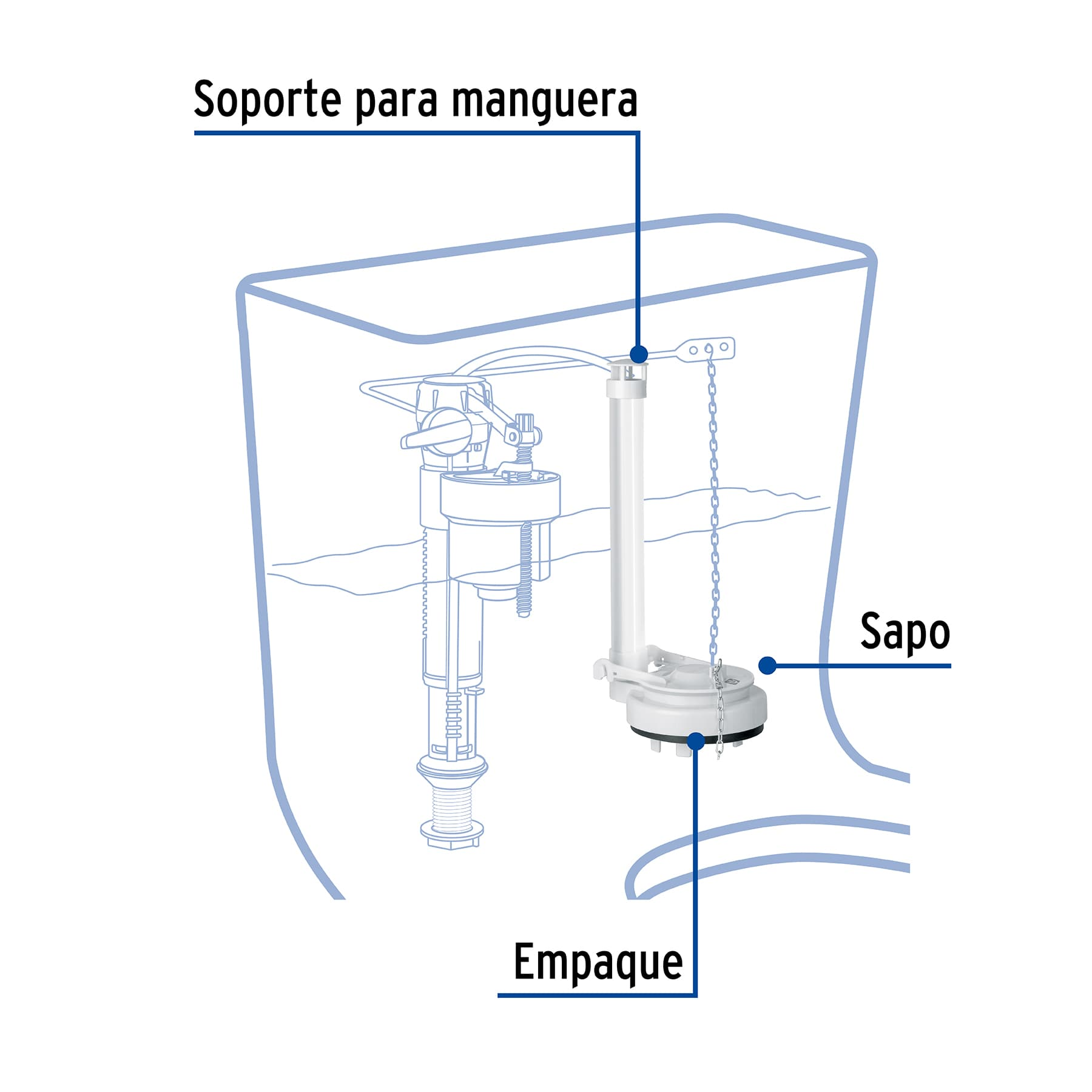 Válvula de descarga de 3' p/sanitario una pza, cadena Inox