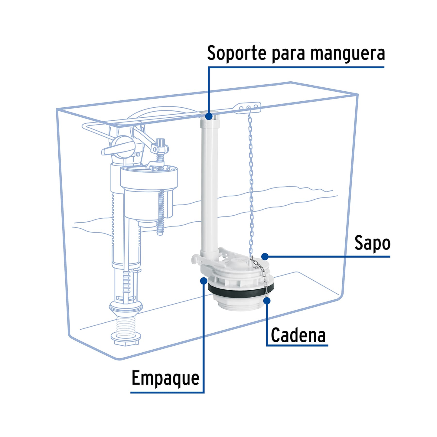 Válvula de descarga de 3' p/sanitario dos pzas,cadena Inox