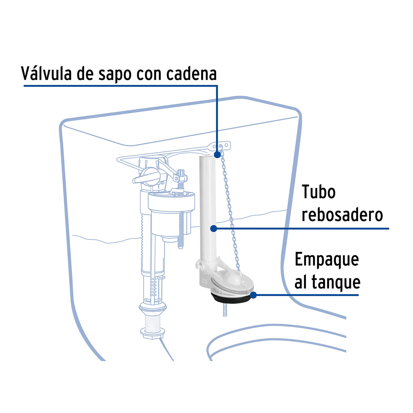 Válvula de descarga de 2' p/sanitario una pza,cadena inox