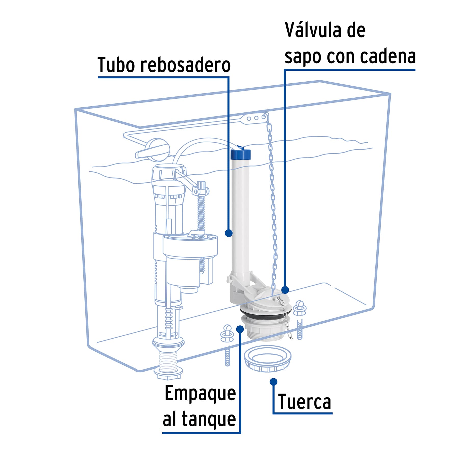 Válvula de descarga de 2' p/sanitario dos pzas,cadena inox