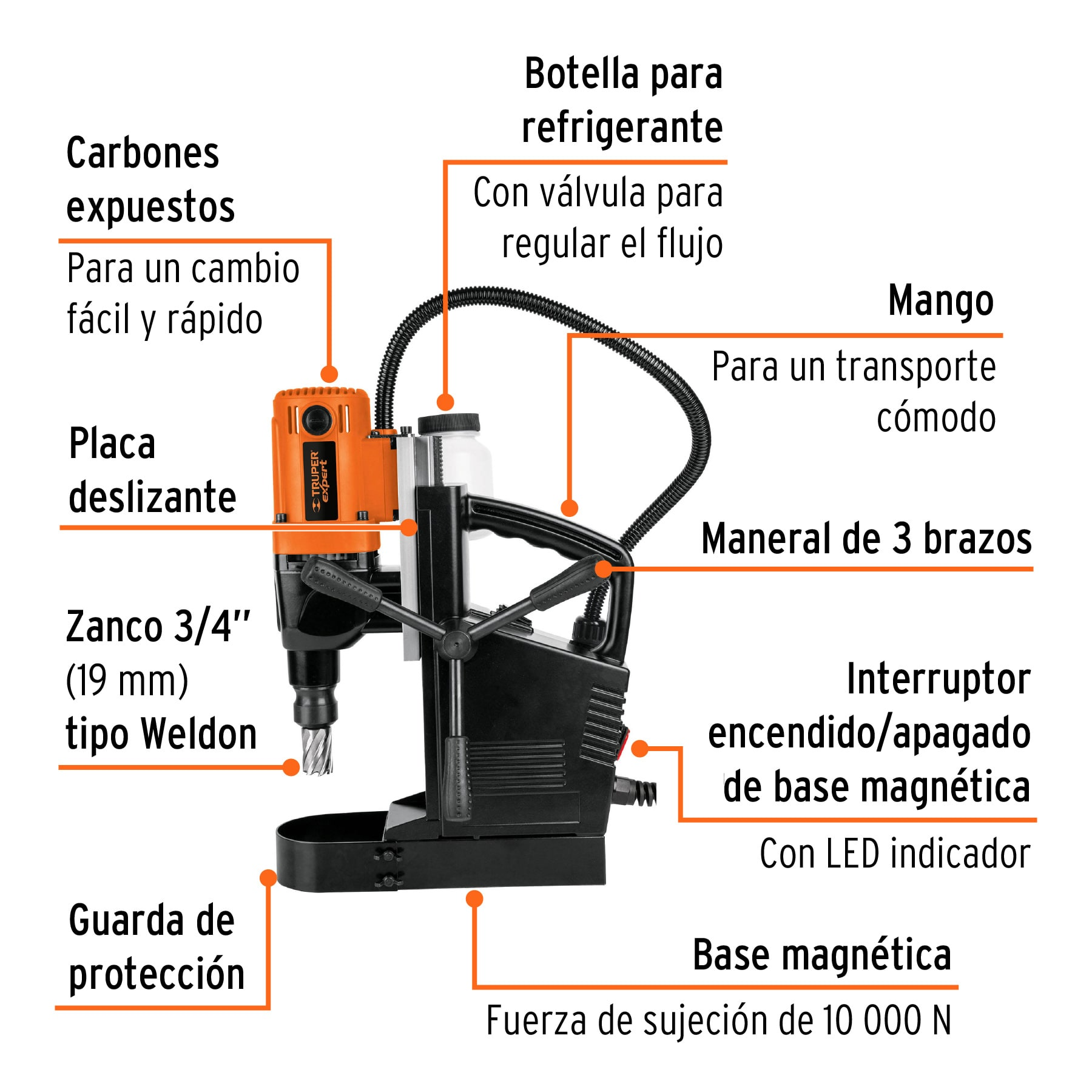 Taladro magnético de 2', 1,200 W