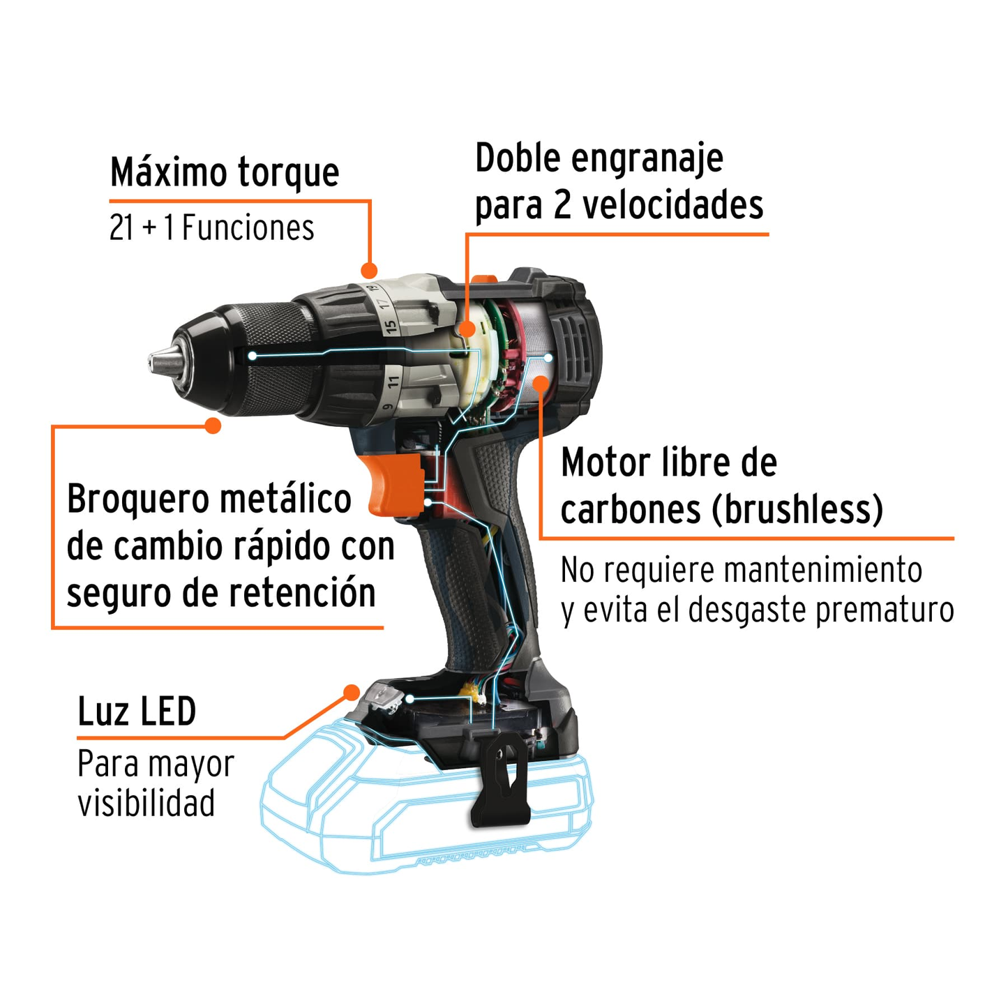 Taladro inalámbrico 1/2' 20 V Truper MAX, sin batería