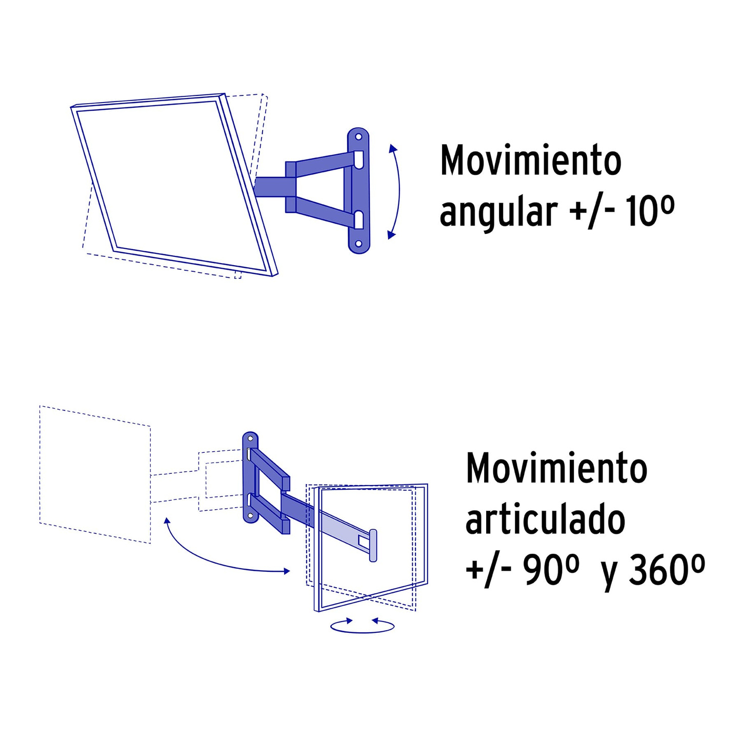 Soporte con brazo articulado para pantallas de 13'- 42