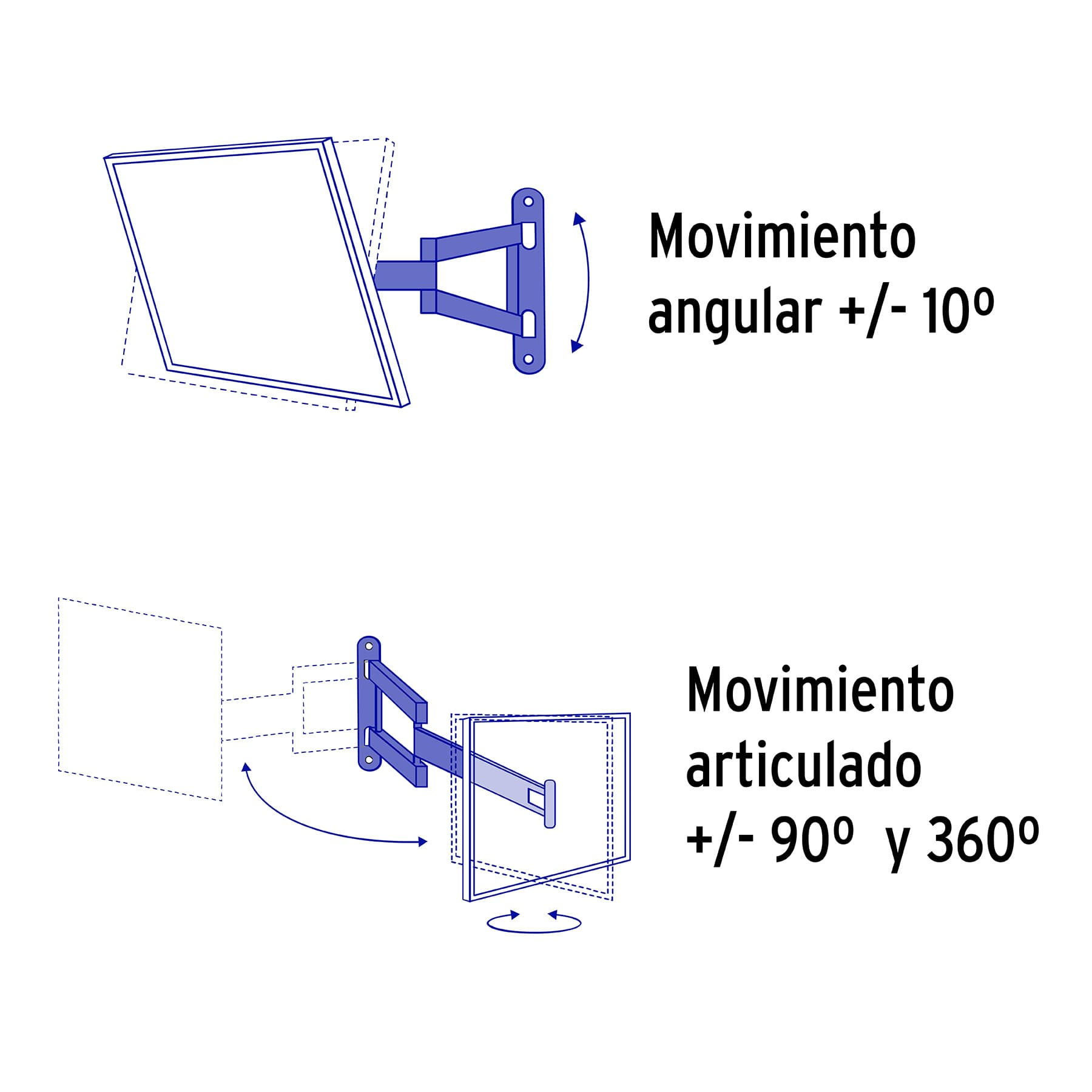 Soporte con brazo articulado para pantallas de 13'- 42