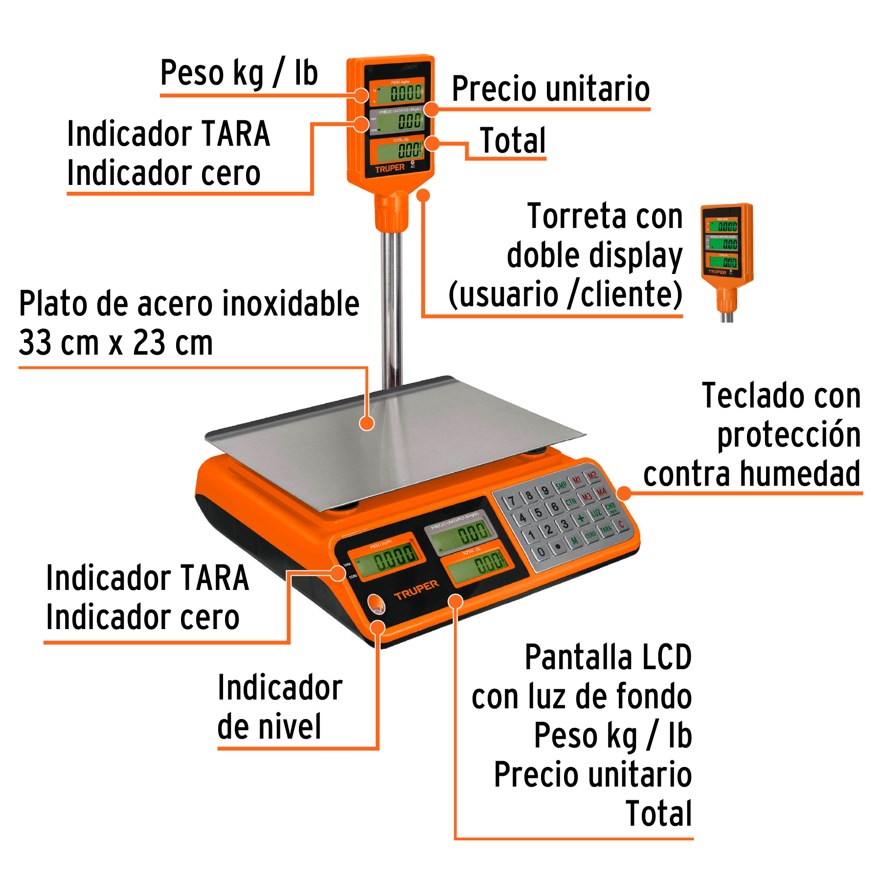 Báscula electrónica multifunciones con torreta, 40 kg