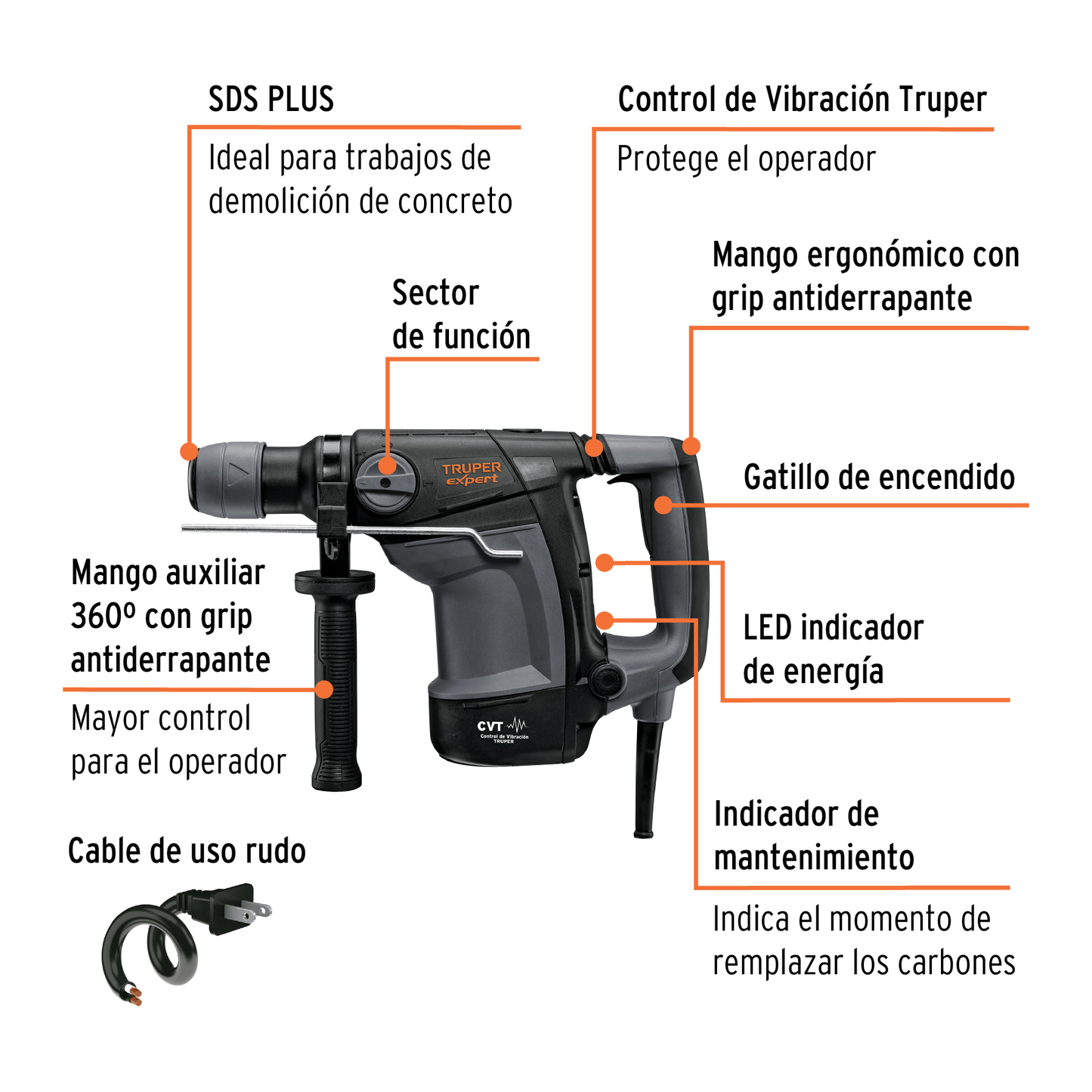 Rotomartillo SDS Plus 6 Joules, 1100 W, Truper Expert