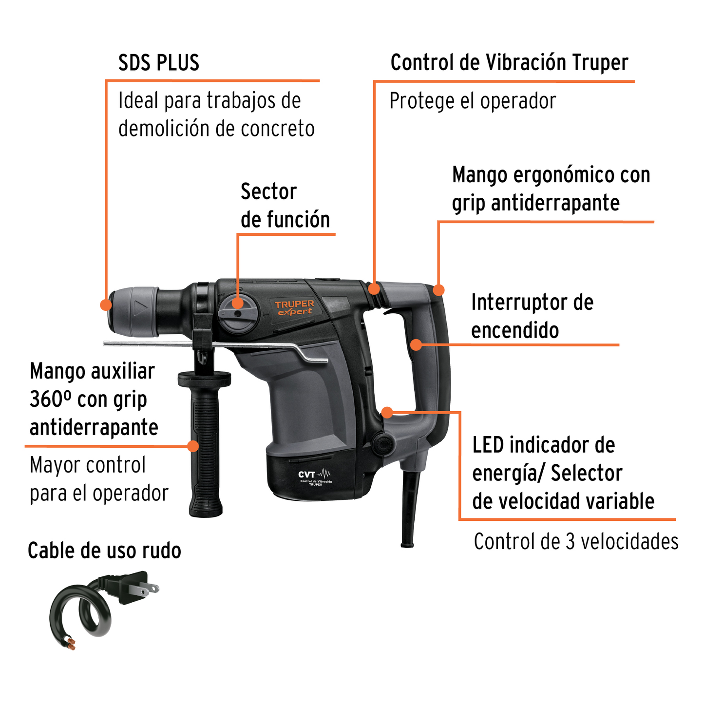 Rotomartillo SDS Plus 4 Joules, 1000 W, Truper Expert