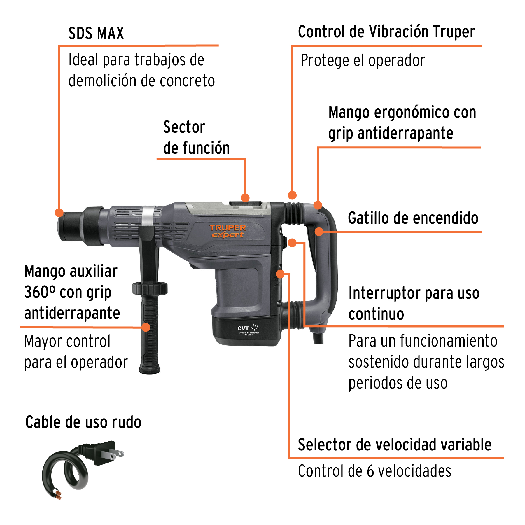 Rotomartillo SDS Max 9 kg, 15 J, 1500 W, Truper Expert