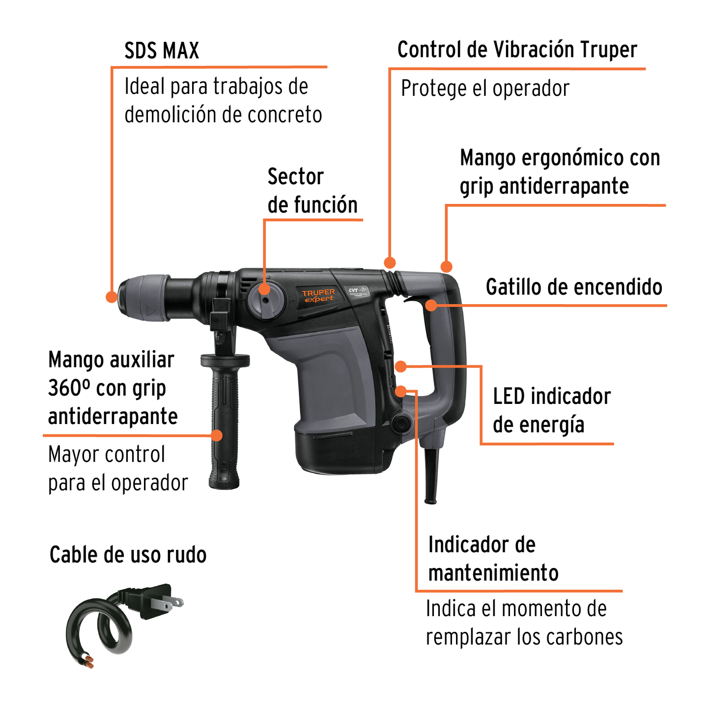 Rotomartillo SDS Max 6 kg, 7 J, 1100 W, Truper Expert