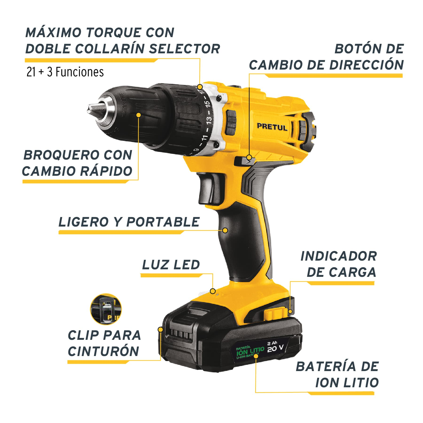Rotomartillo inalámbrico 1/2',batería ion litio 20V,Pretul