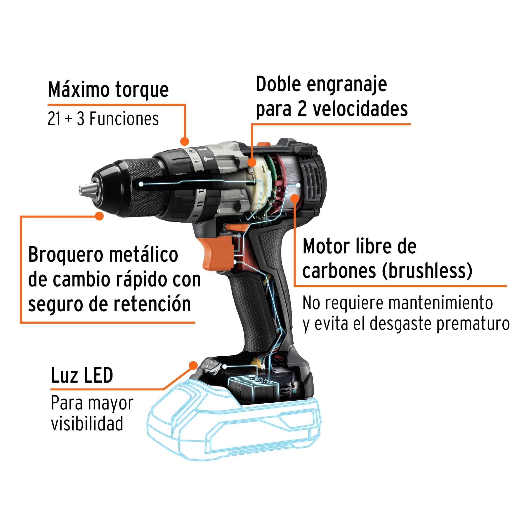 Rotomartillo inalámbrico 1/2' 20 V Truper MAX, sin batería