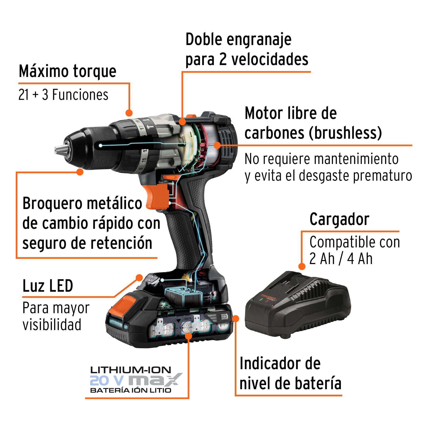 Rotomartillo inalámbrico 1/2' 20 V Truper MAX