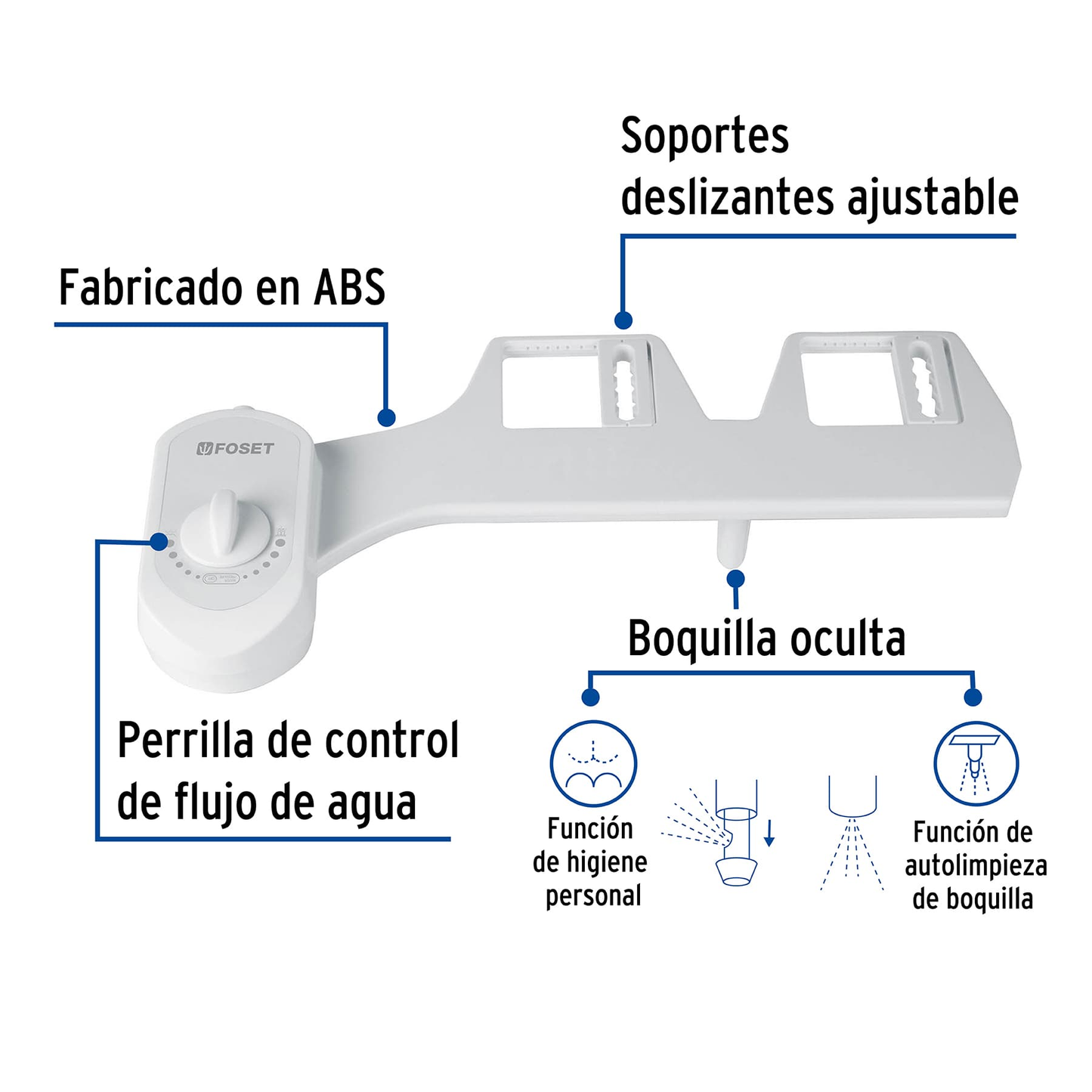 Bidet para inodoro