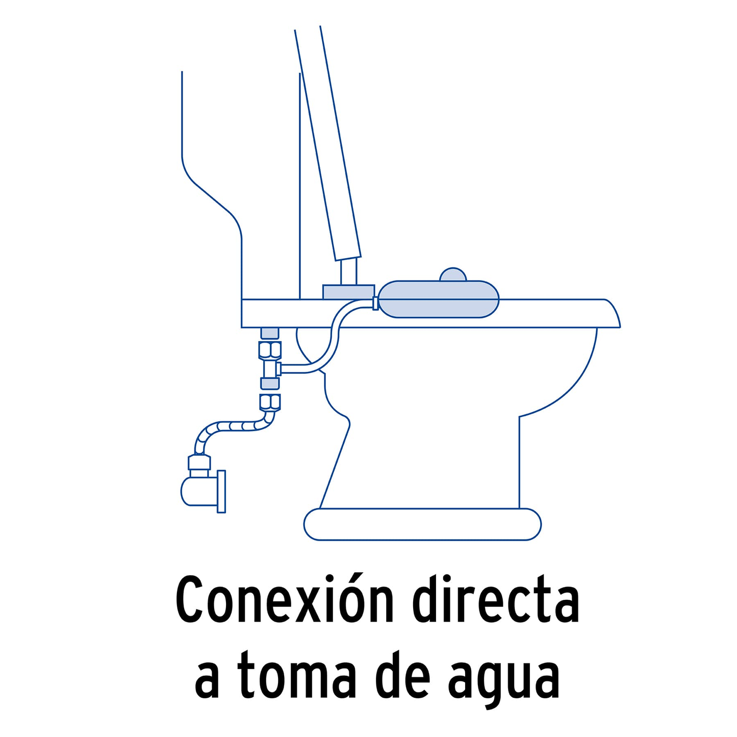 Bidet para inodoro