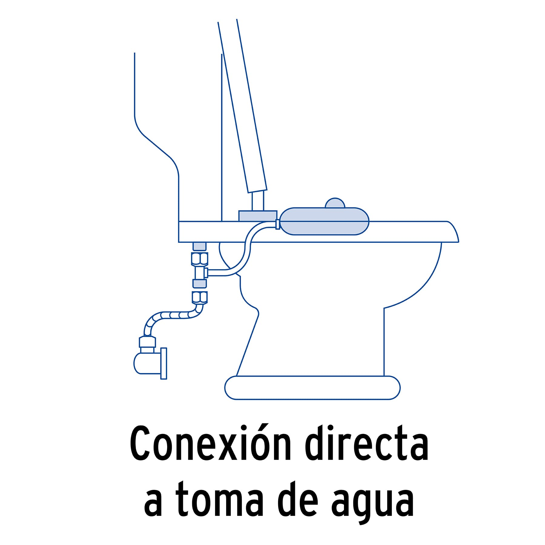 Bidet para inodoro