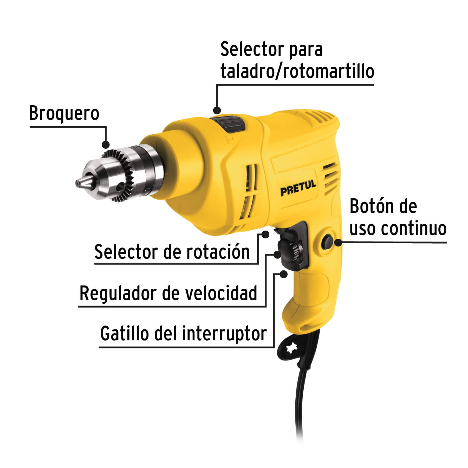 Rotomartillo 3/8', 550 W, Pretul