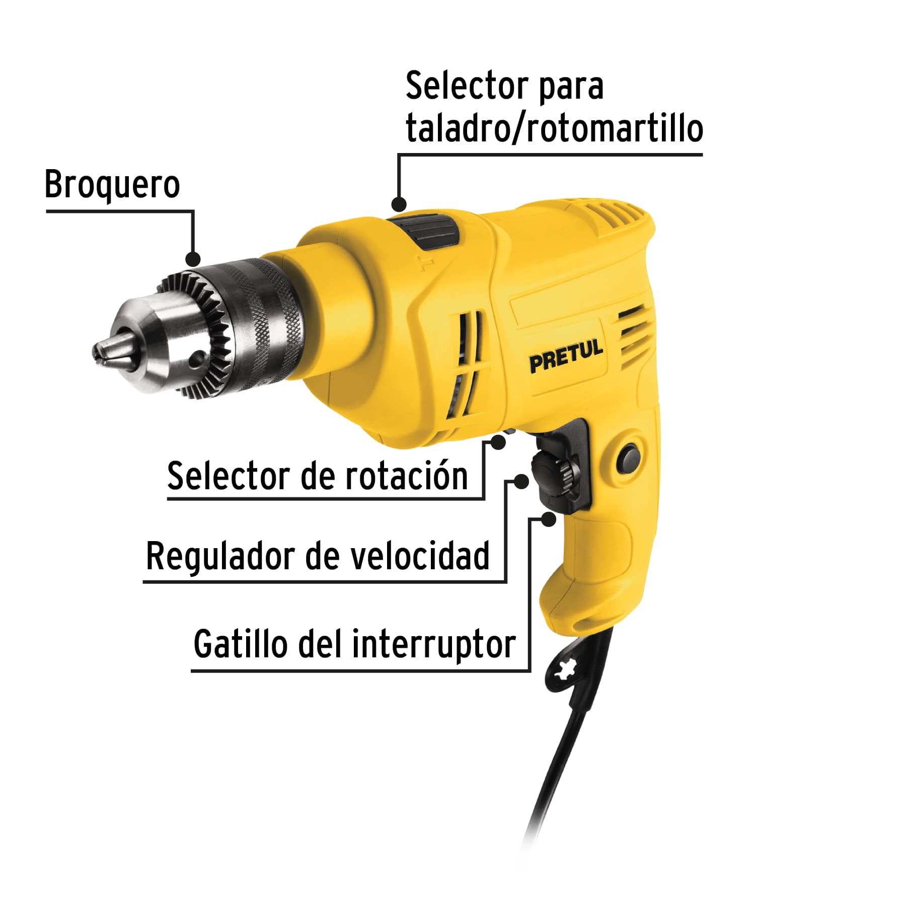 Rotomartillo 1/2', 550 W, Pretul