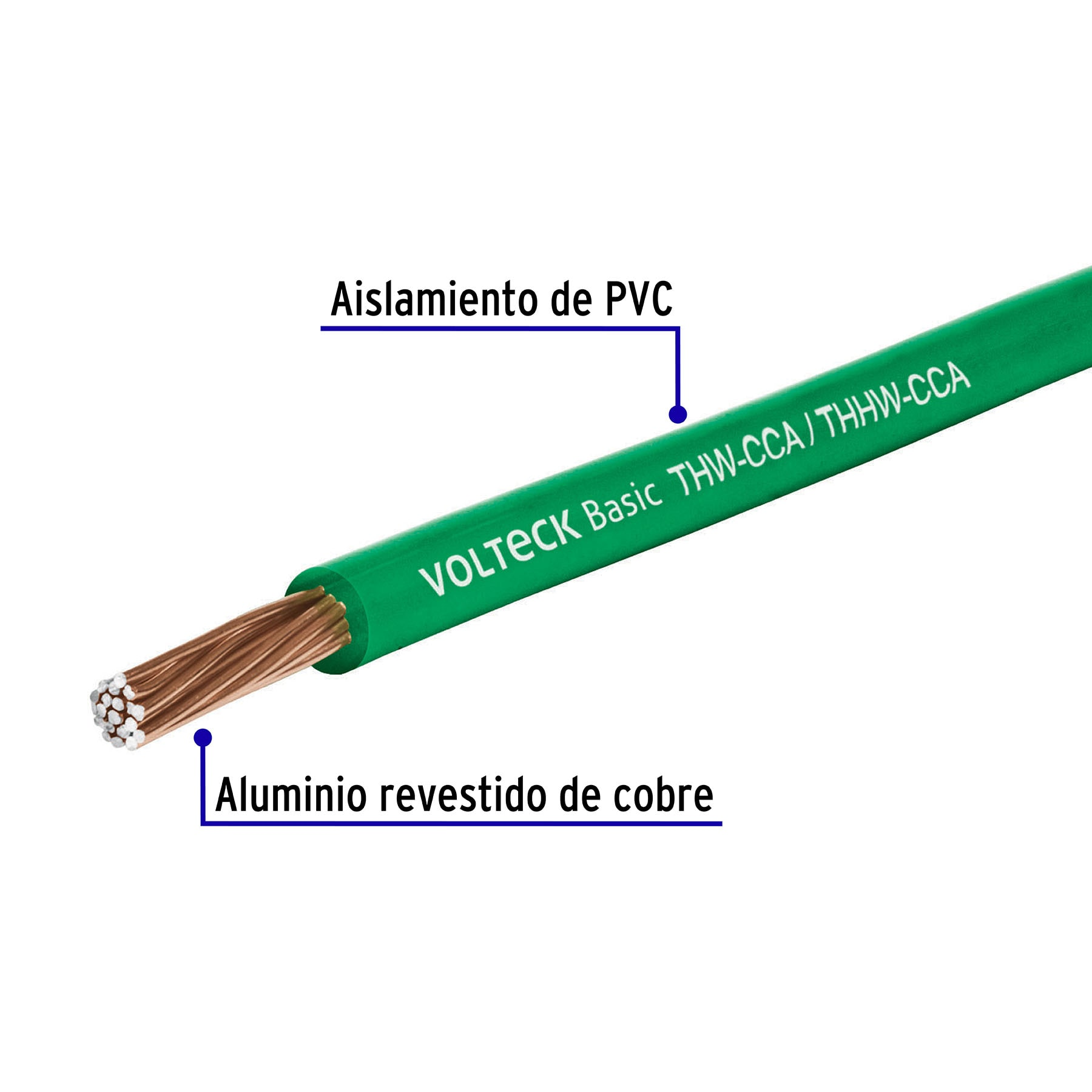 Rollo de 100 metros de cable THW CCA 8 AWG verde, Basic