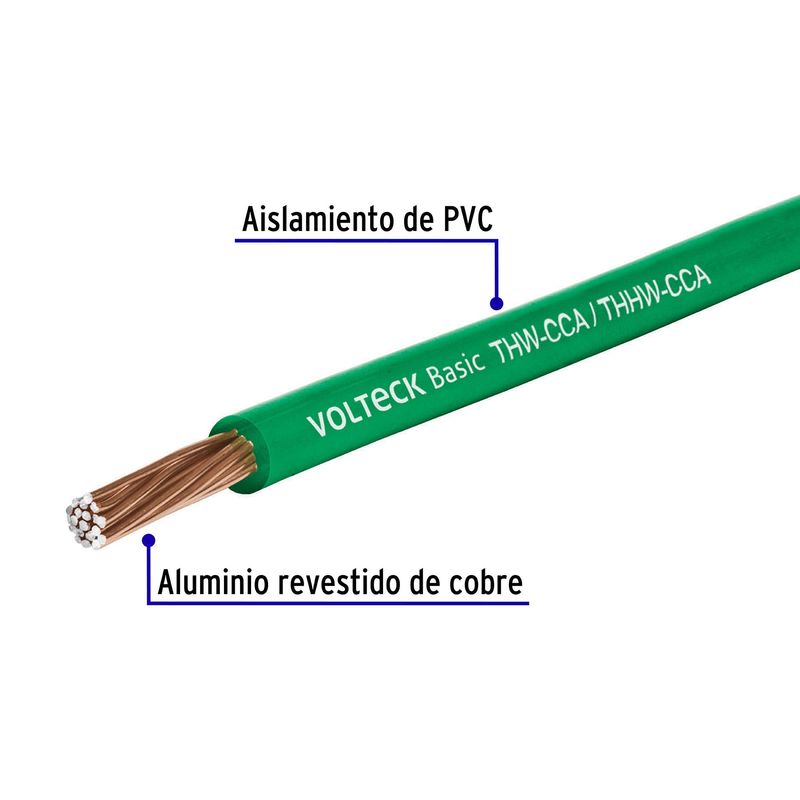 Rollo de 100 metros de cable THW CCA 14 AWG verde, Basic