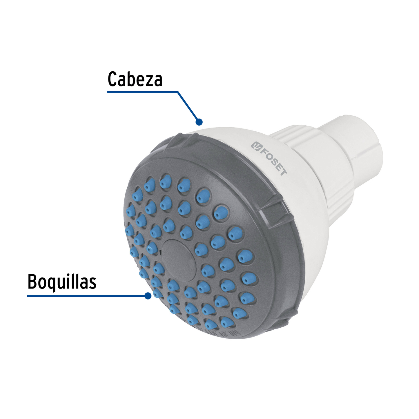 Regadera redonda sin brazo de ABS, 2-1/2', Blanca, Basic