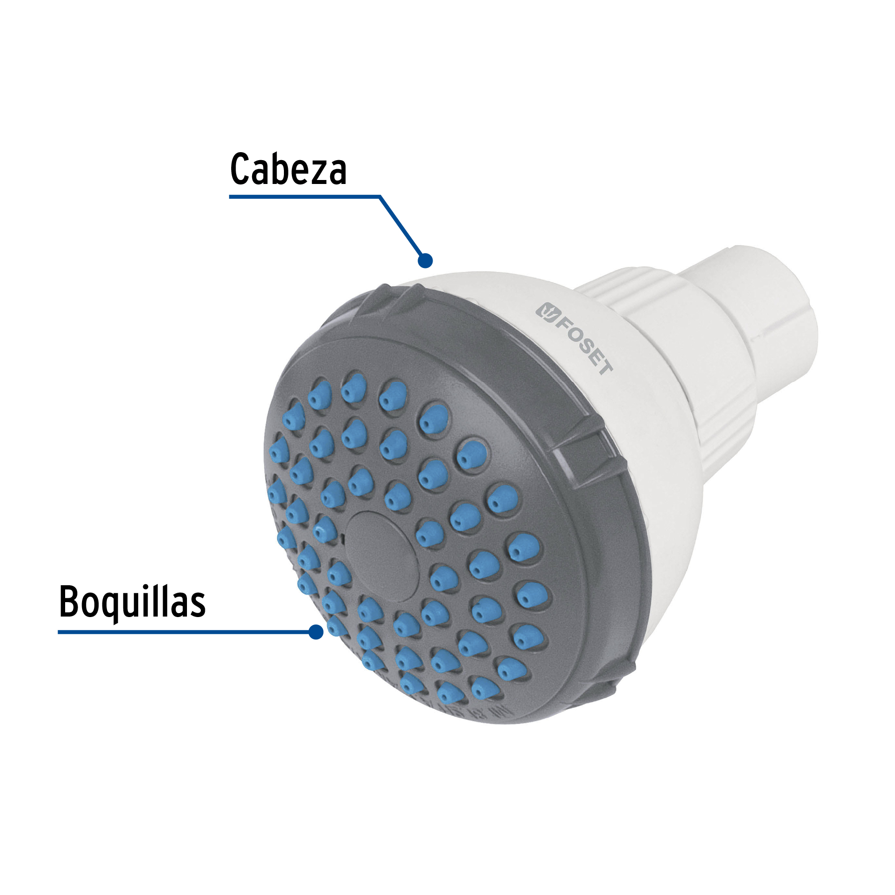 Regadera redonda sin brazo de ABS, 2-1/2', Blanca, Basic