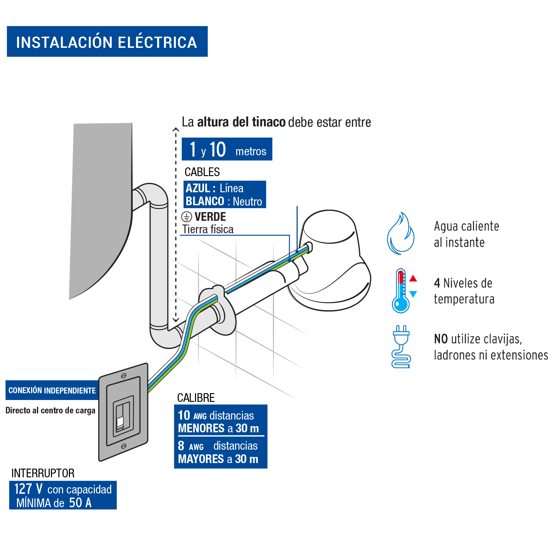 Regadera eléctrica de 4 temperaturas., 6-1/2', Azul, Foset