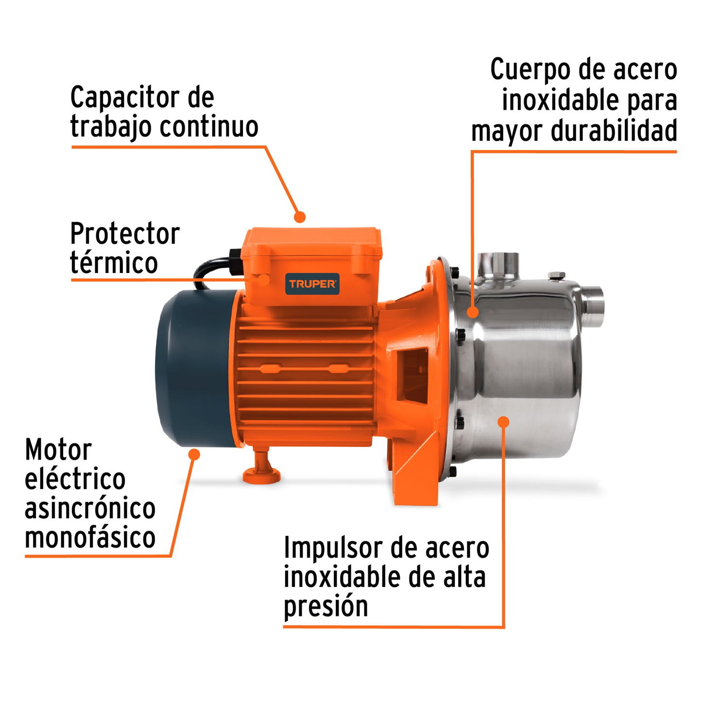 Bomba eléctrica tipo jet para agua,acero inoxidable,1-1/2 HP