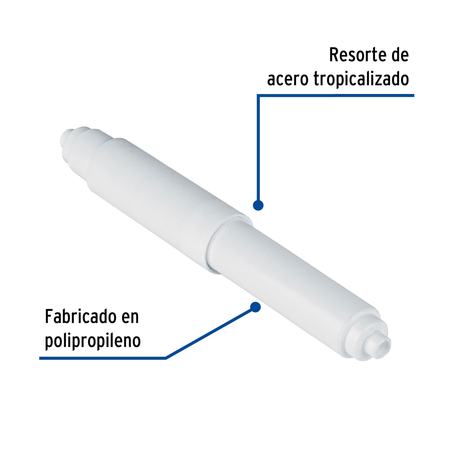 Porta rollo de repuesto, Basic