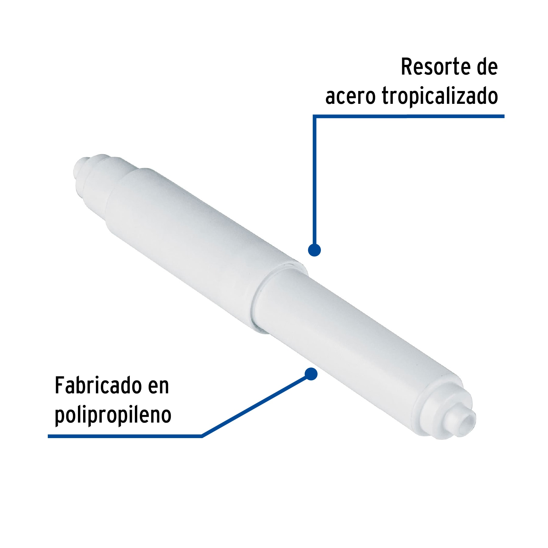 Porta rollo de repuesto, Basic