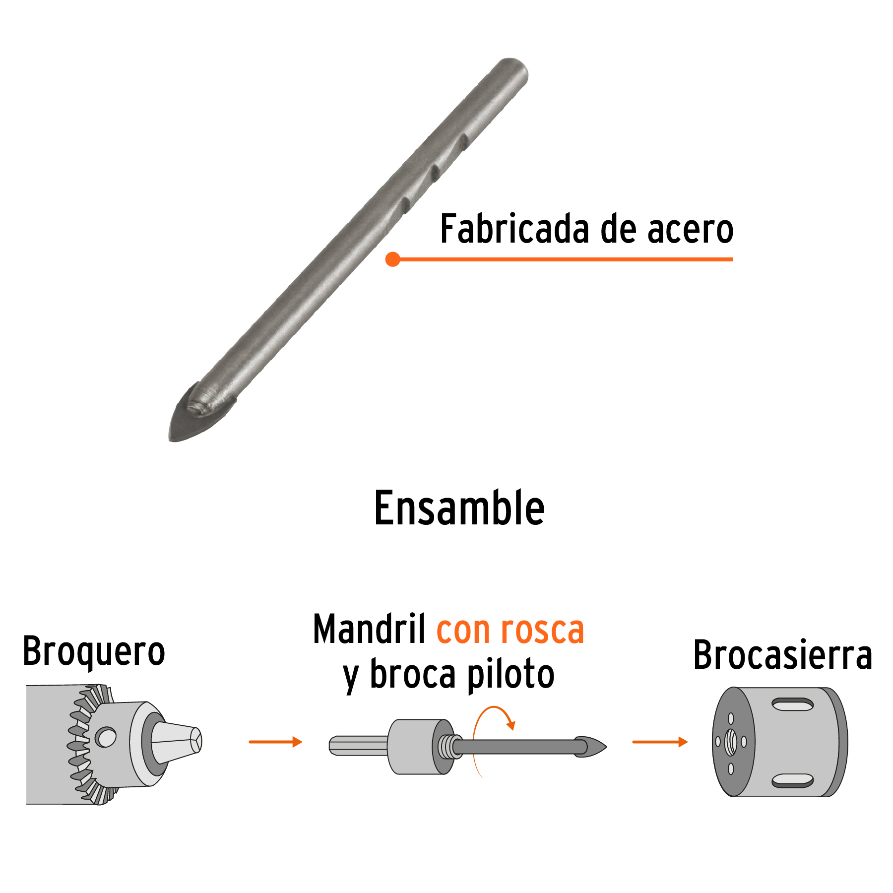 Broca piloto de 1/4' para brocasierras diamante