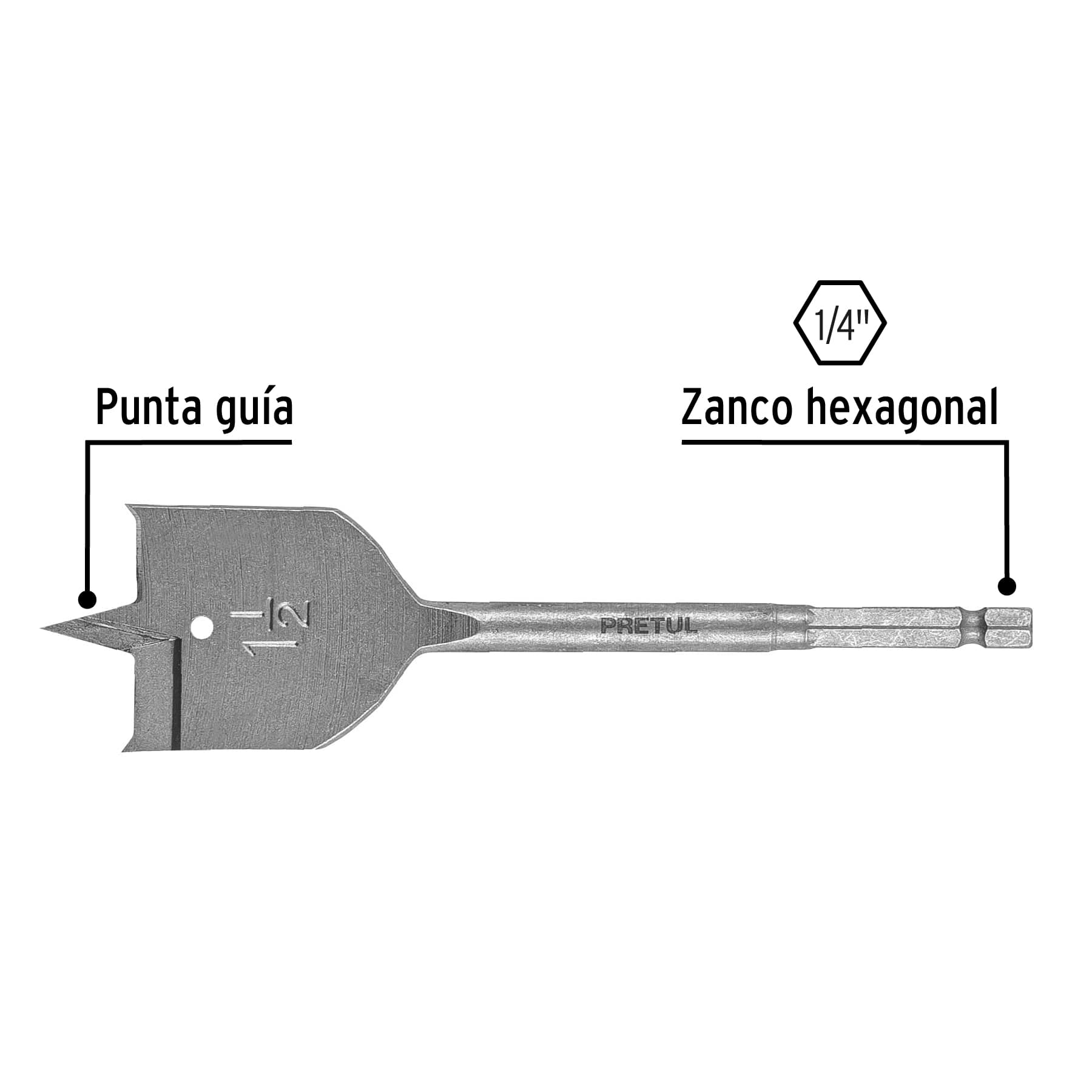 Broca plana de manita, 1-1/2' ,Pretul