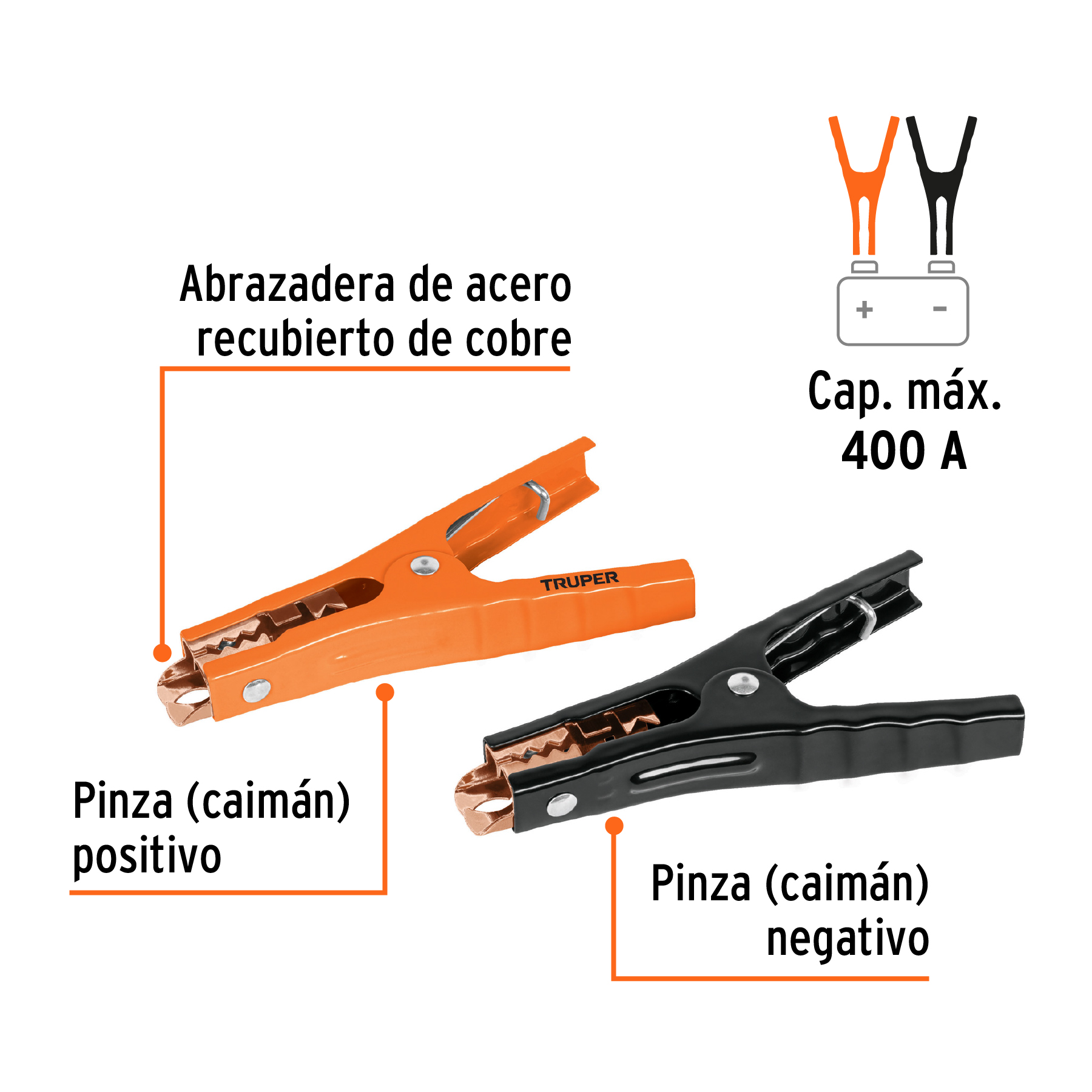 Pinzas caimán para cable pasa corriente, 2 piezas