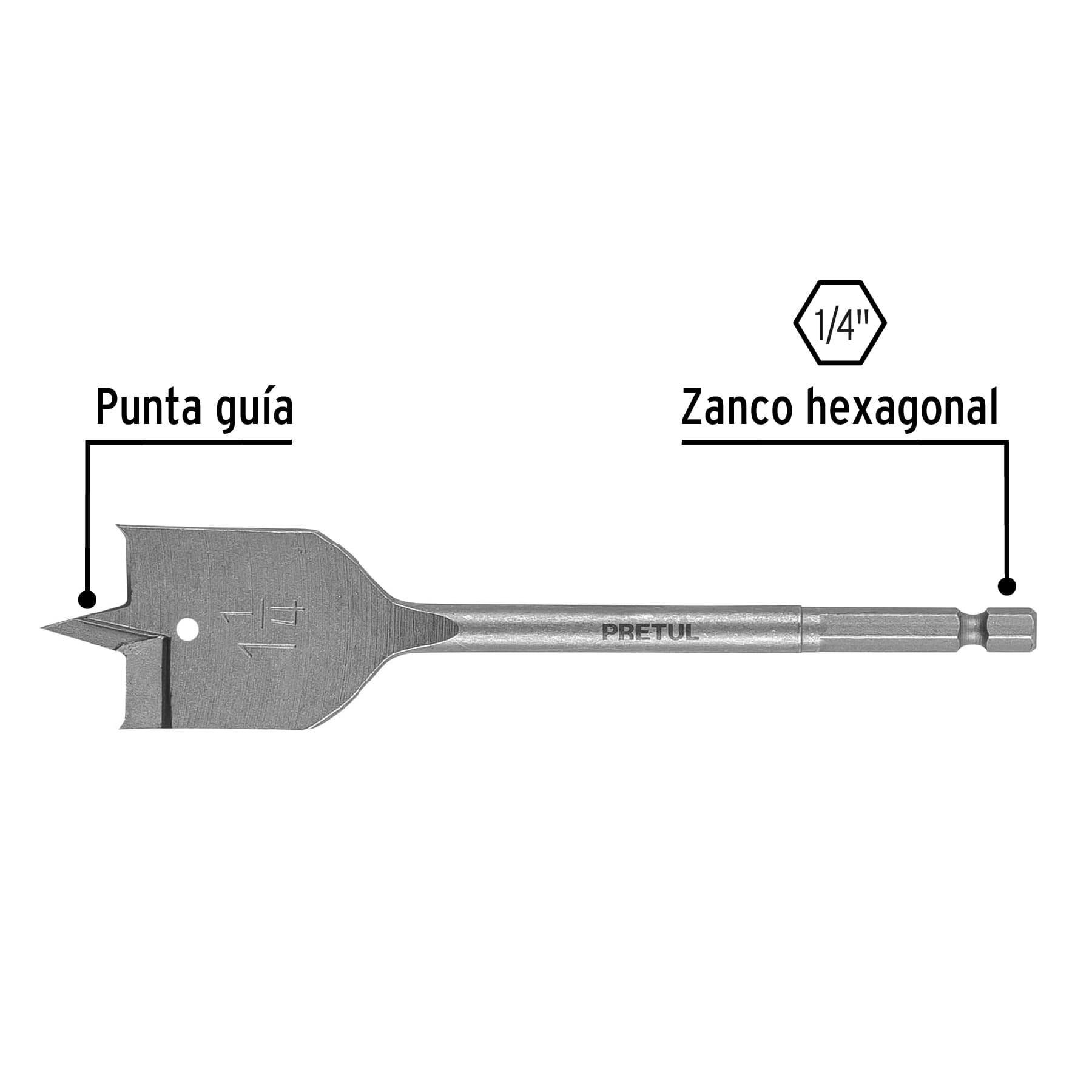Broca plana de manita, 1-1/4' ,Pretul