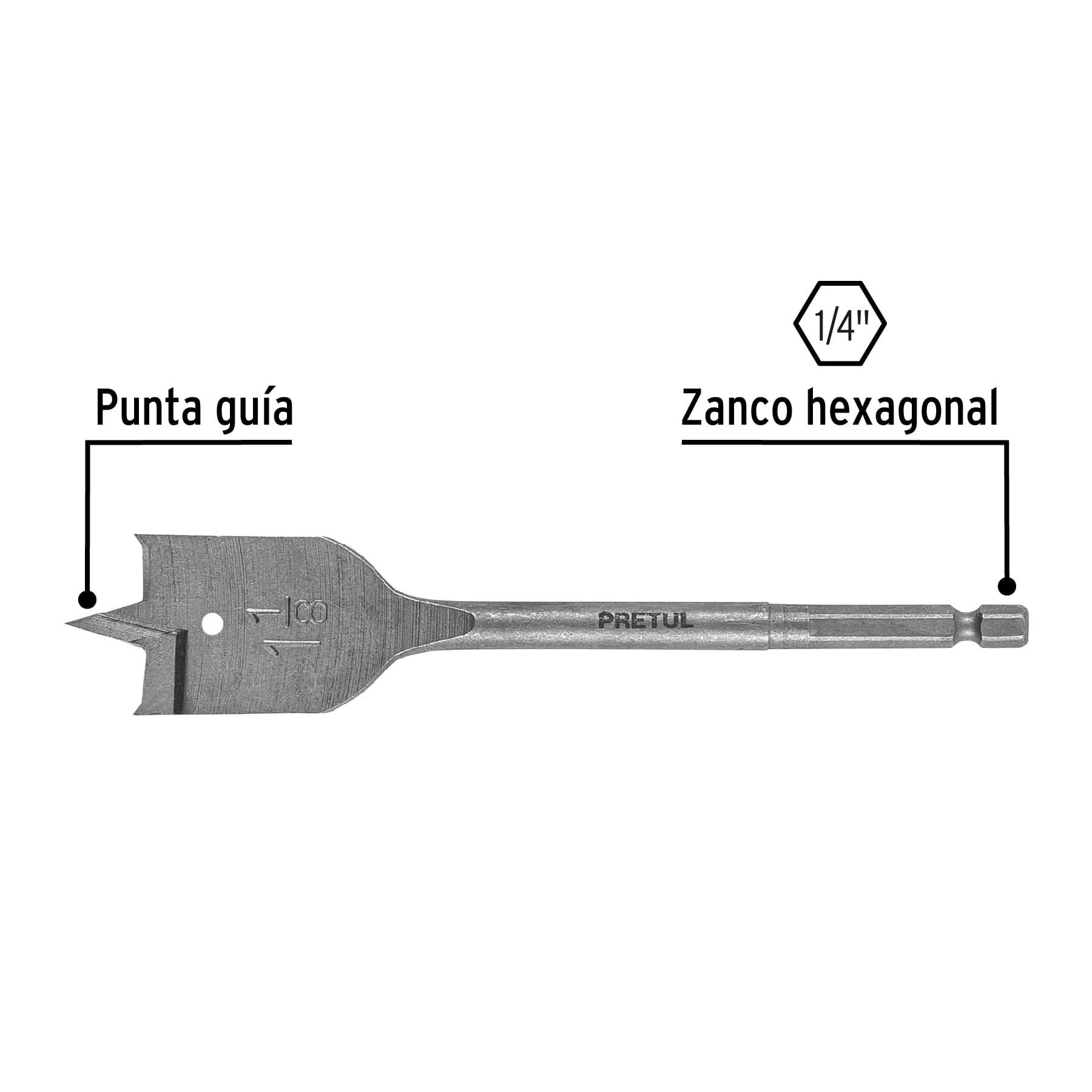 Broca plana de manita, 1/2' ,Pretul