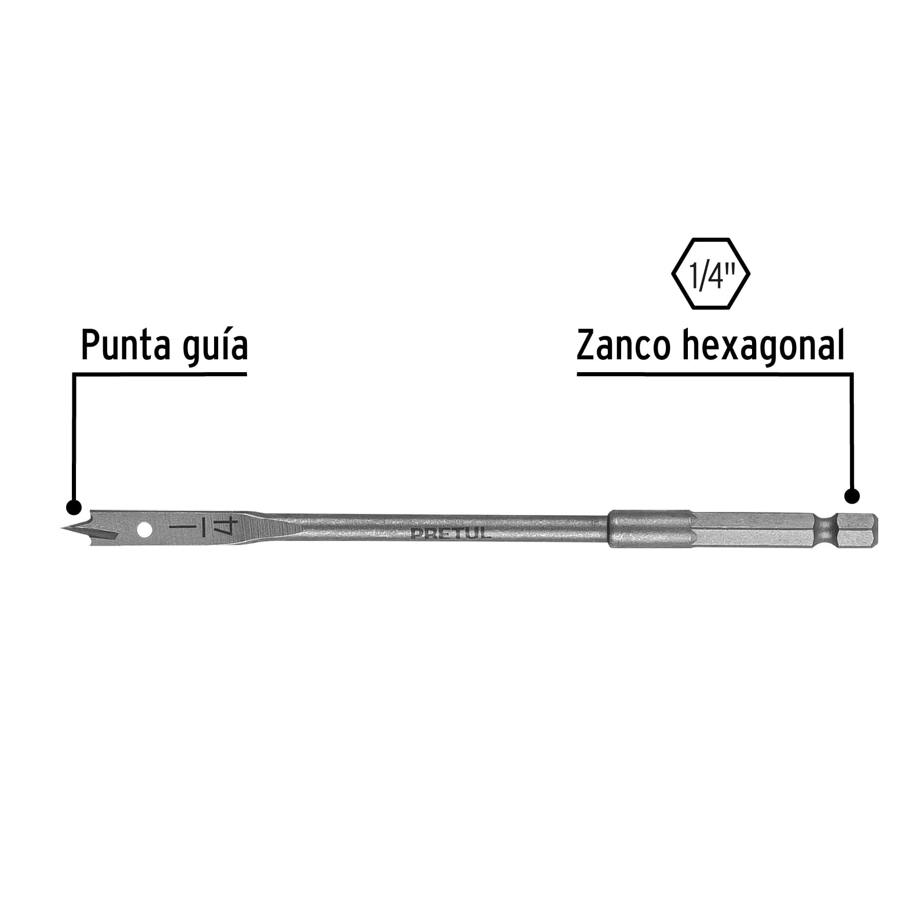 Broca plana de manita, 1/4' ,Pretul