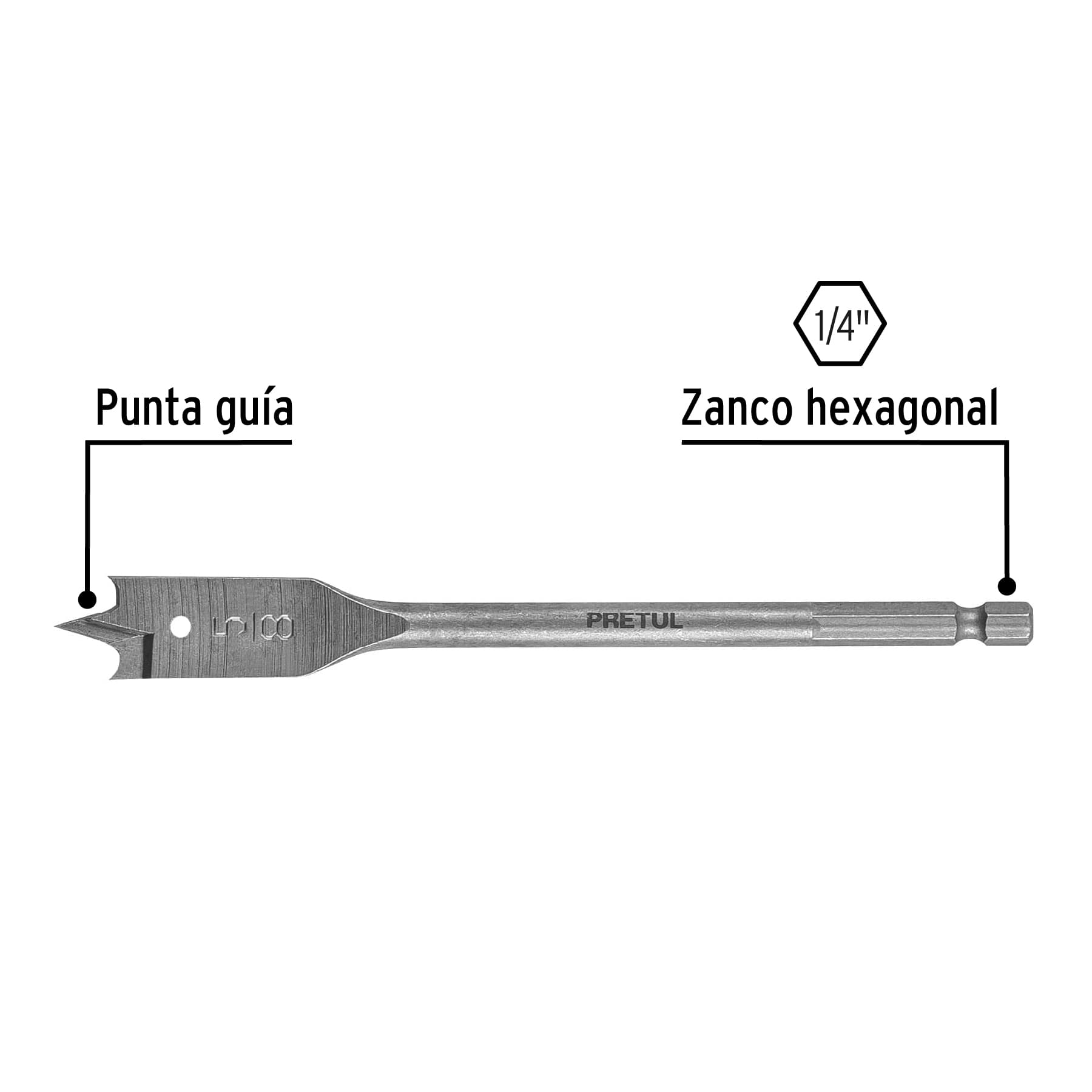 Broca plana de manita, 5/8' ,Pretul