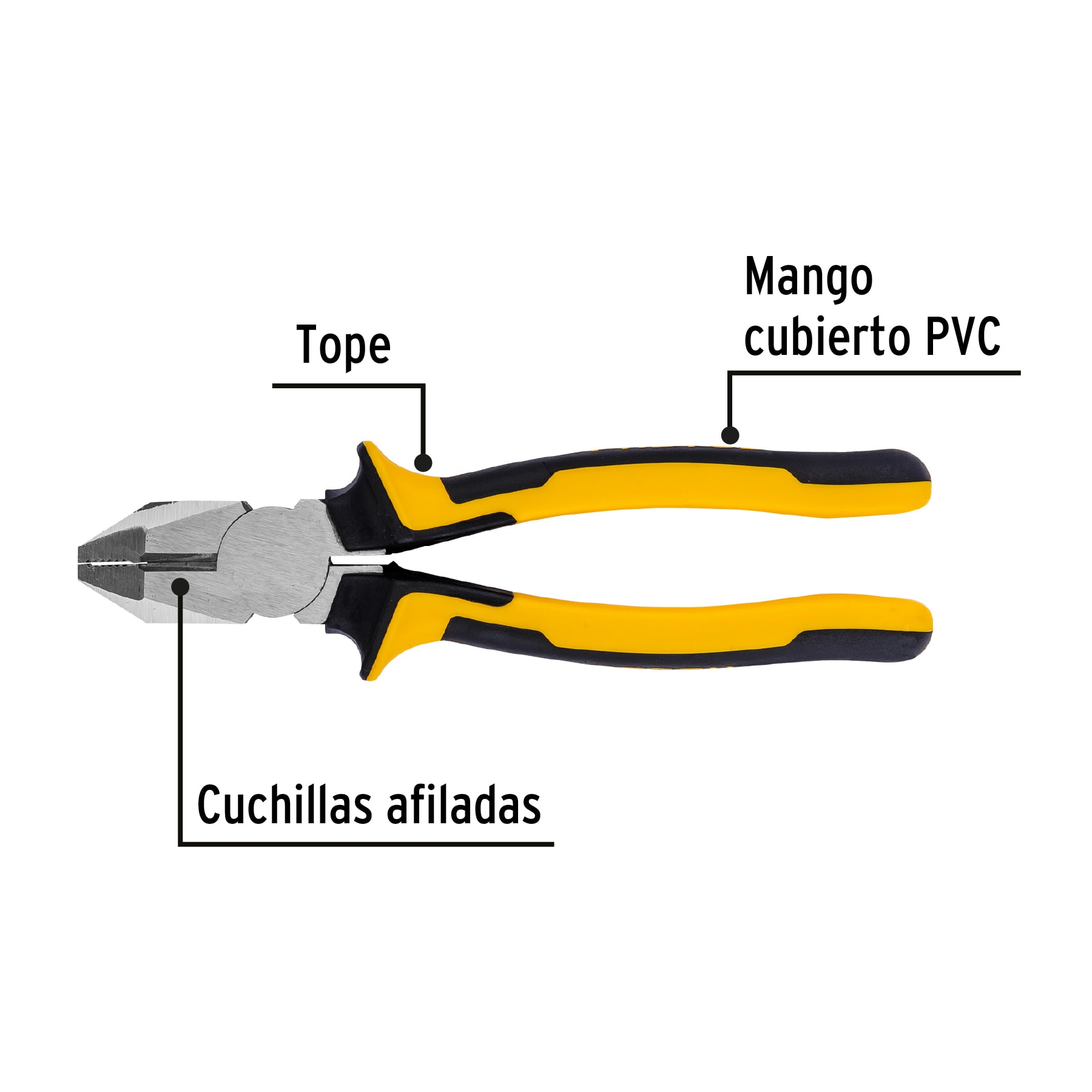Pinza p/electricista 8' cabeza cuadrada Comfort Grip, Pretul