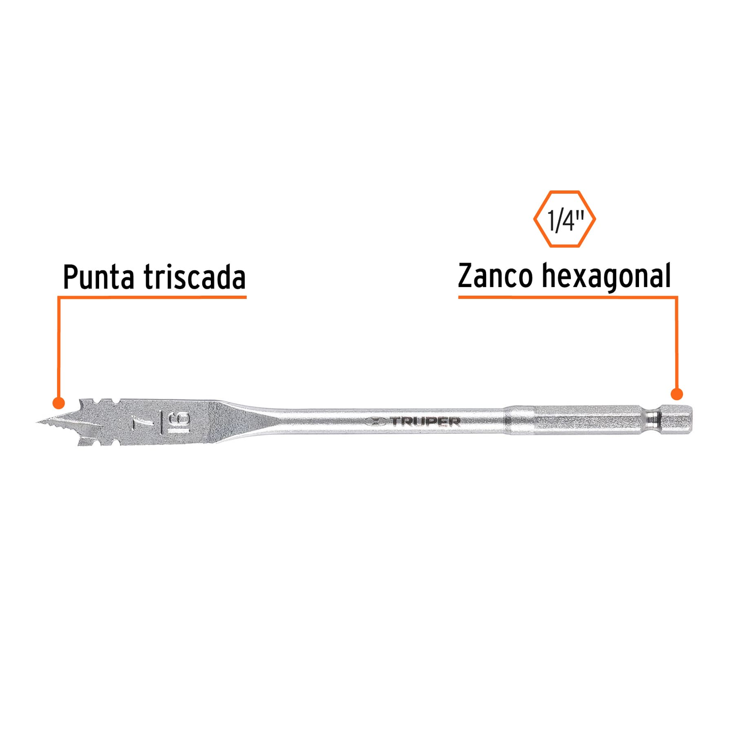 Broca plana de manita, 7/16"