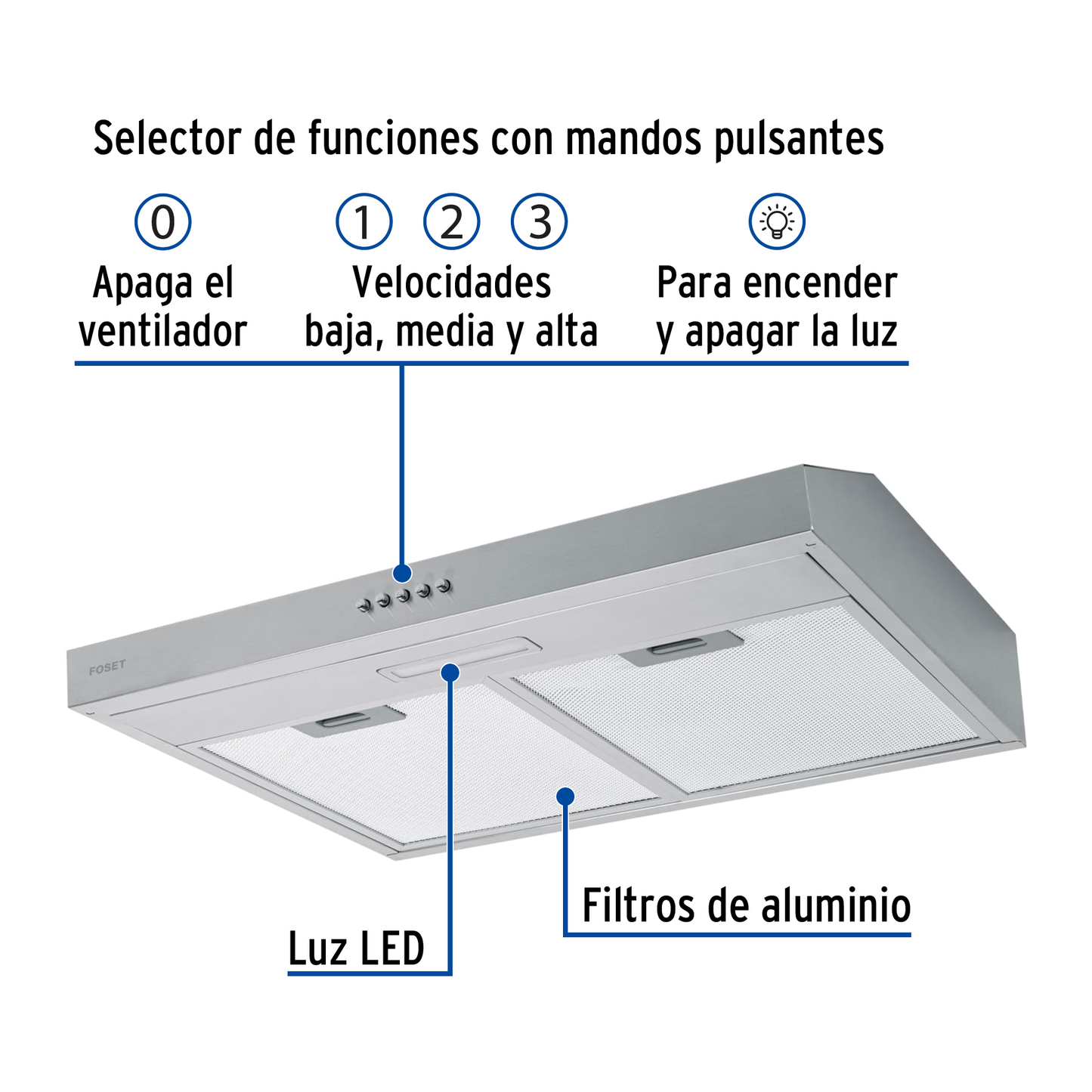 Campana extractora 60 cm, de pared, acero inoxidable, Foset