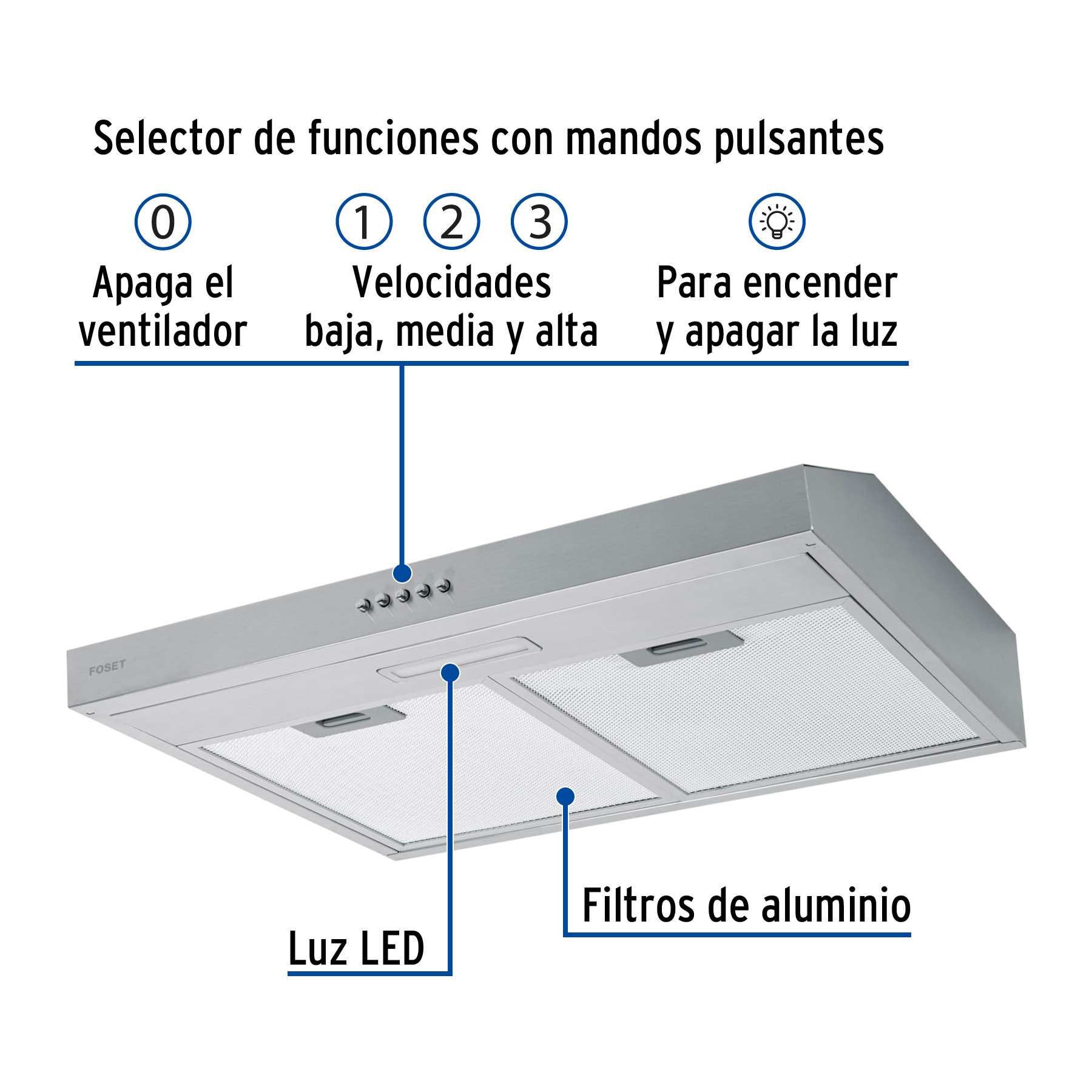 Campana extractora 60 cm, de pared, acero inoxidable, Foset