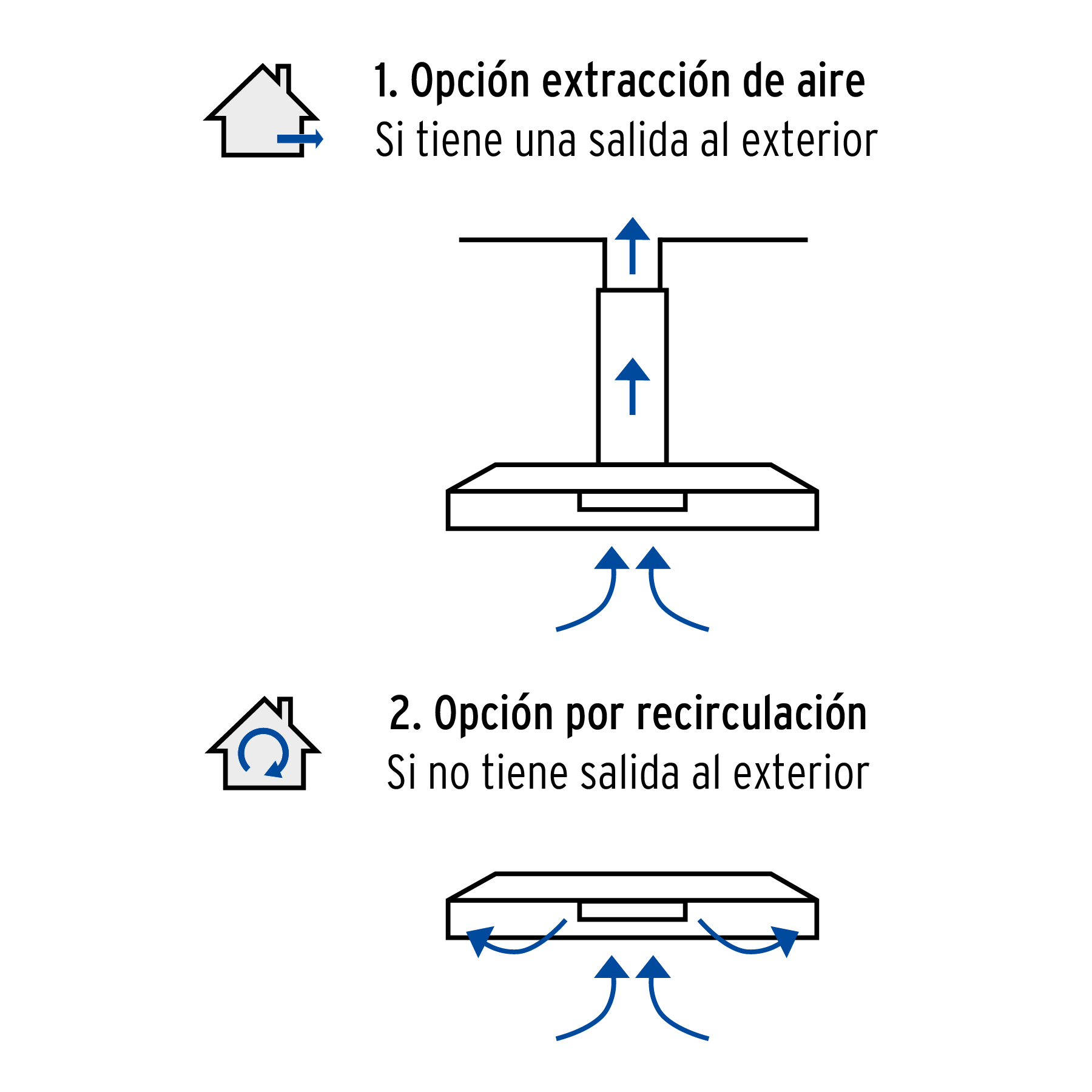 Campana extractora 60 cm, de pared, acero inoxidable, Foset