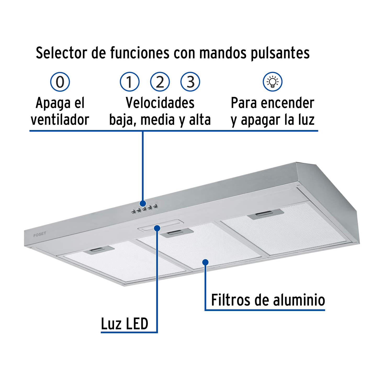 Campana extractora 80 cm, de pared, acero inoxidable, Foset