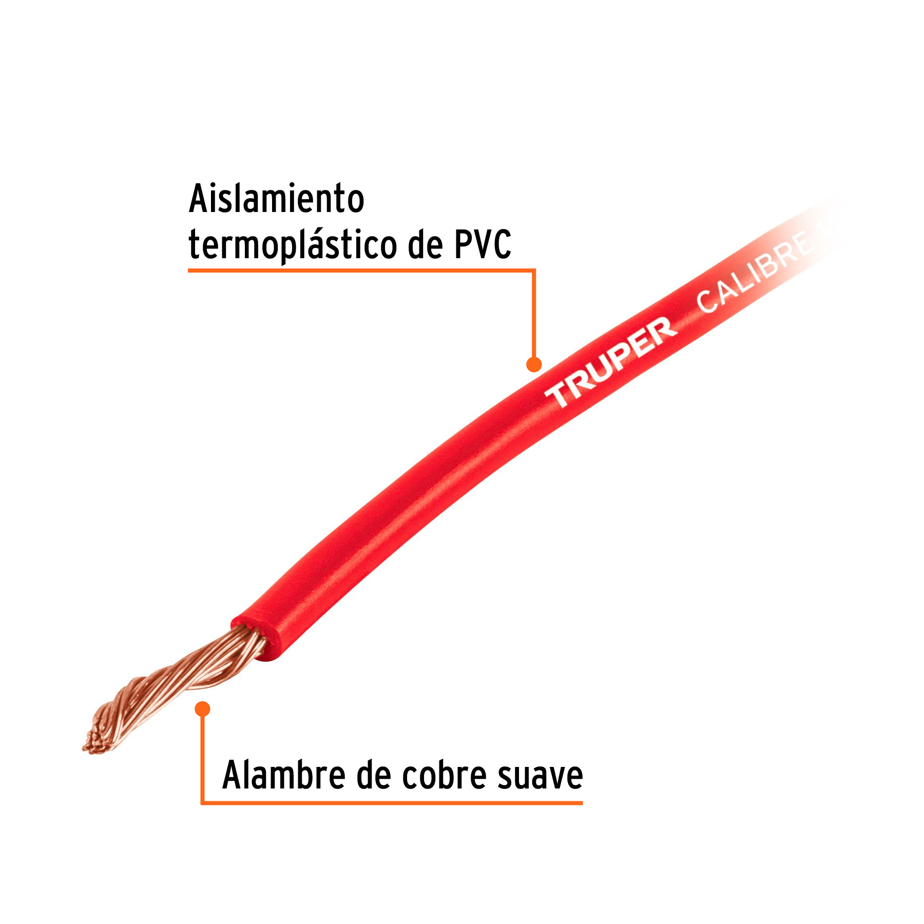 Cable primario, calibre 18, rollo 12 m, rojo